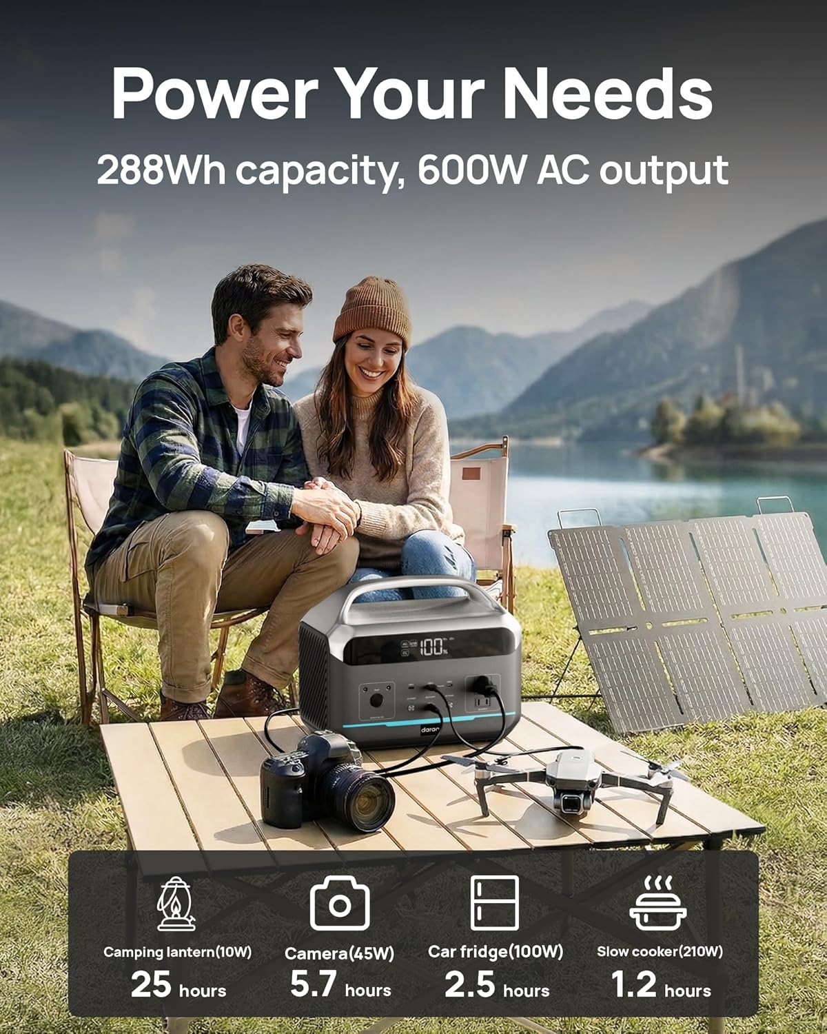 Portable Power Station 600W(1200W Surge), 288Wh(90,000mAh) Solar Generator LiFePO4 Battery with AC Outlets, 1.7H Fast Charging for Home  Emergency, Hurricane, CPAP