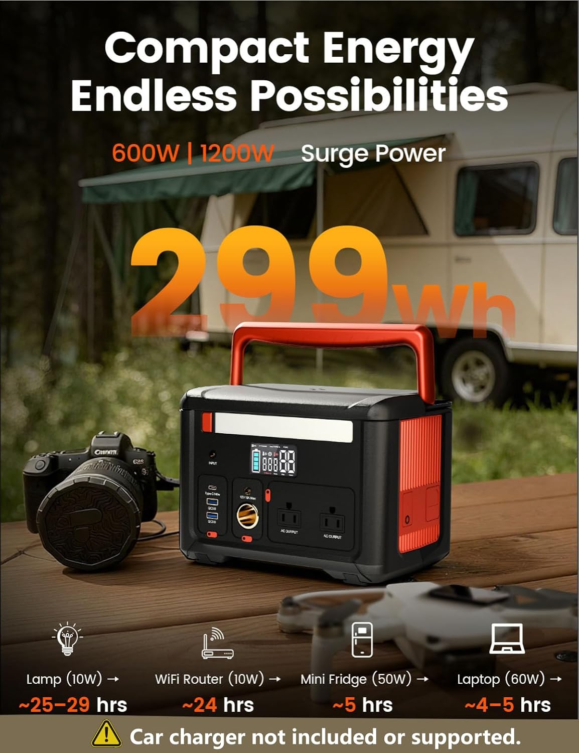 CYBPULTE C601 Portable Power Station review