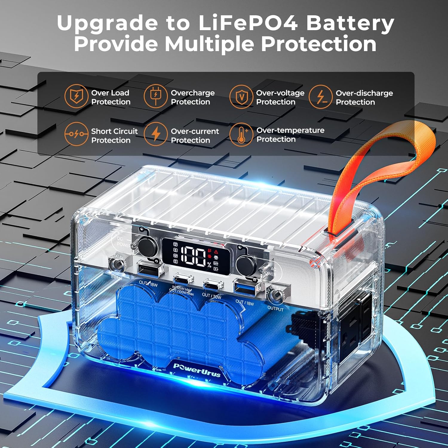 Portable Power Station, PowerUrus 28,000mAh Solar Power Bank, LiFePO4 Battery Backup with 100W/110V AC Outlet, DC  PD Fast Charging, Samll Generator for Dash Cam, Home, Camping, Office, TSA Approved