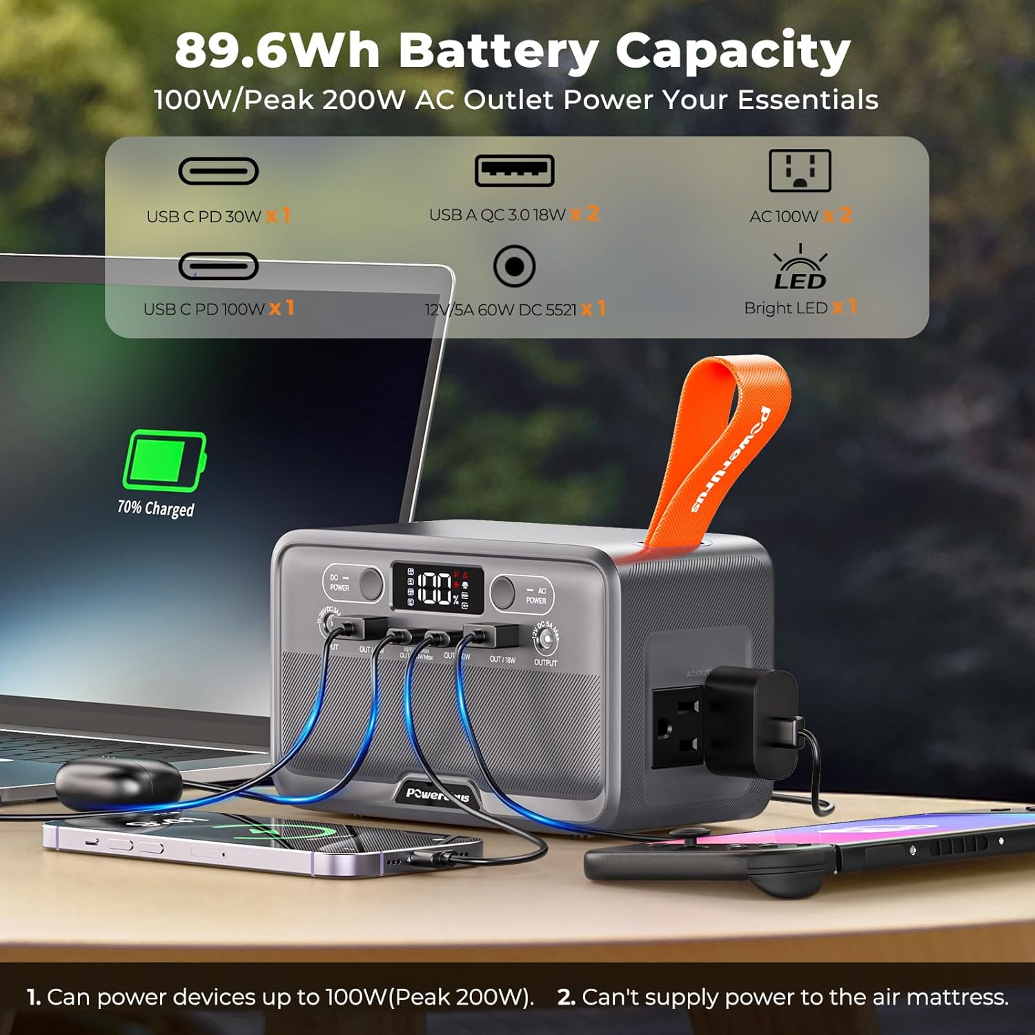 Portable Power Station, PowerUrus 28,000mAh Solar Power Bank, LiFePO4 Battery Backup with 100W/110V AC Outlet, DC  PD Fast Charging, Samll Generator for Dash Cam, Home, Camping, Office, TSA Approved