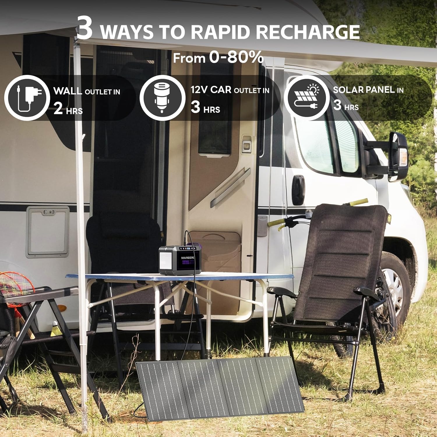 [WINTER STORM POWER OUTAGE ESSENTIAL] MARBERO 172Wh Solar Generator with 40W Solar Panel, Portable Power Station 200W, Camping, Outdoor, Hiking, Fishing, Emergency