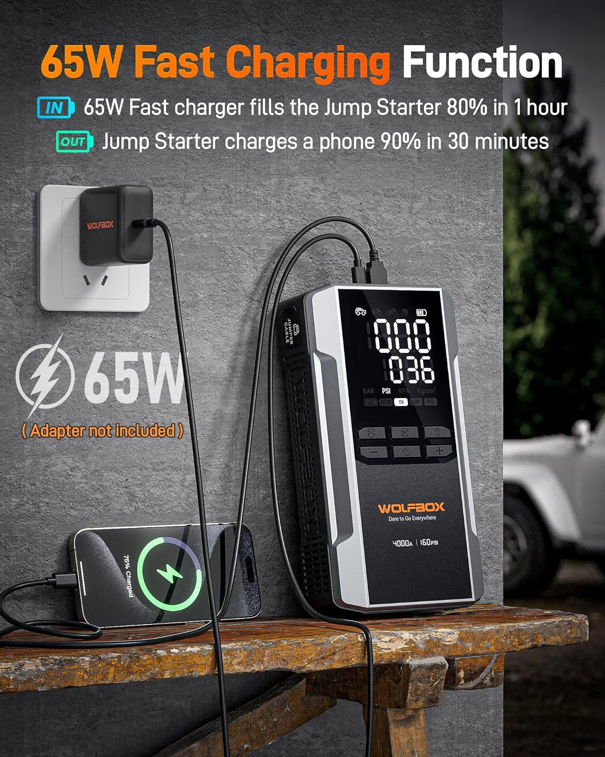 WOLFBOX 4000A Jump Starter with 160PSI Air Compressor, 12V Car Battery Booster, 65W Fast Charge, 88.8Wh Portable Tire Inflator, LED Display for 10L Gas  10L Diesel Engines, LED Light, Jumper Cables