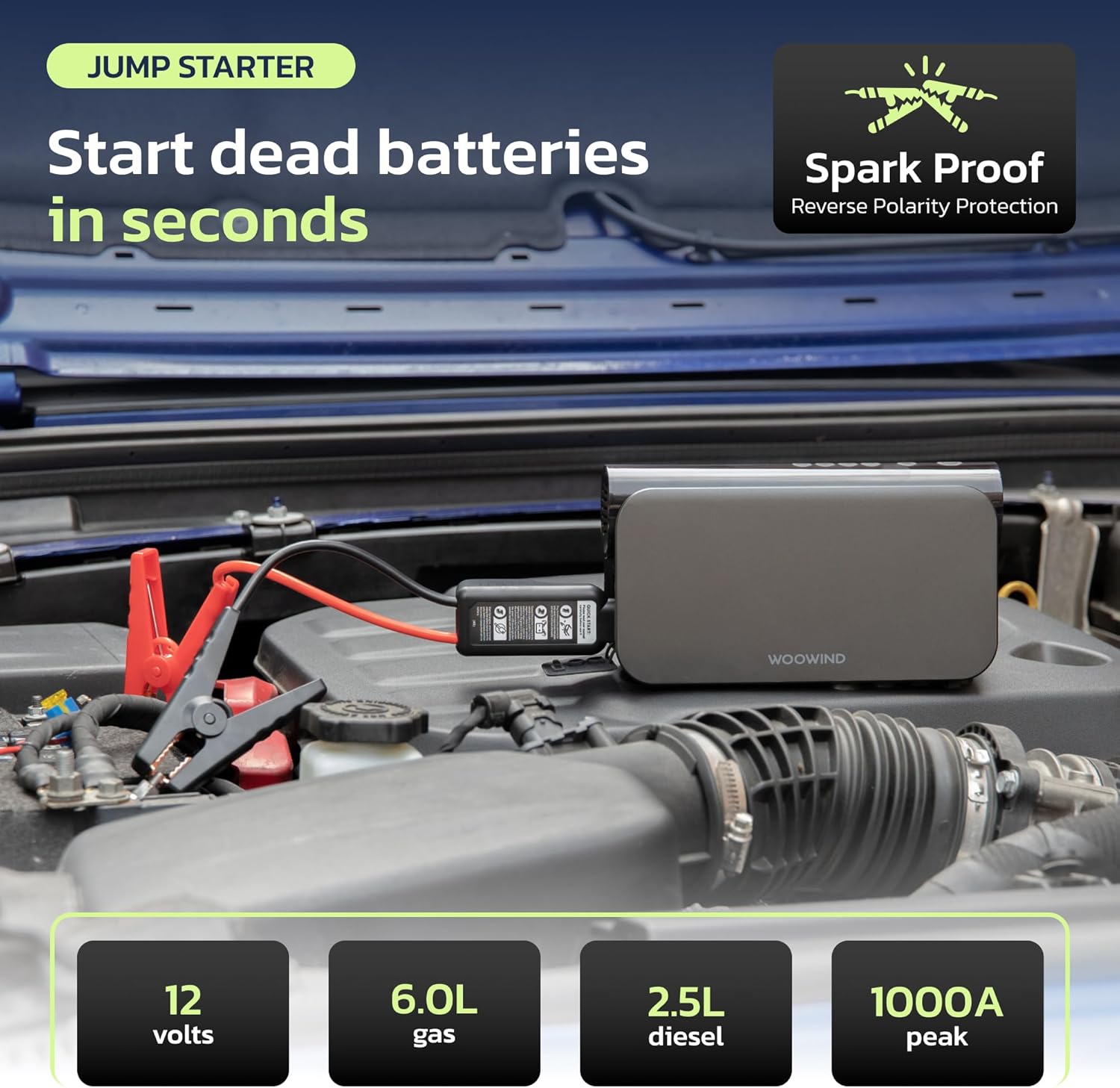 Woowind Jump Starter with Air Compressor 3-in-1 Car Battery Booster, 65W Power Bank,150 PSI Portable Tire Inflator for 6.0L Gas,2.5L Diesel Engines, 16000mAh Battery Booster with LED Light