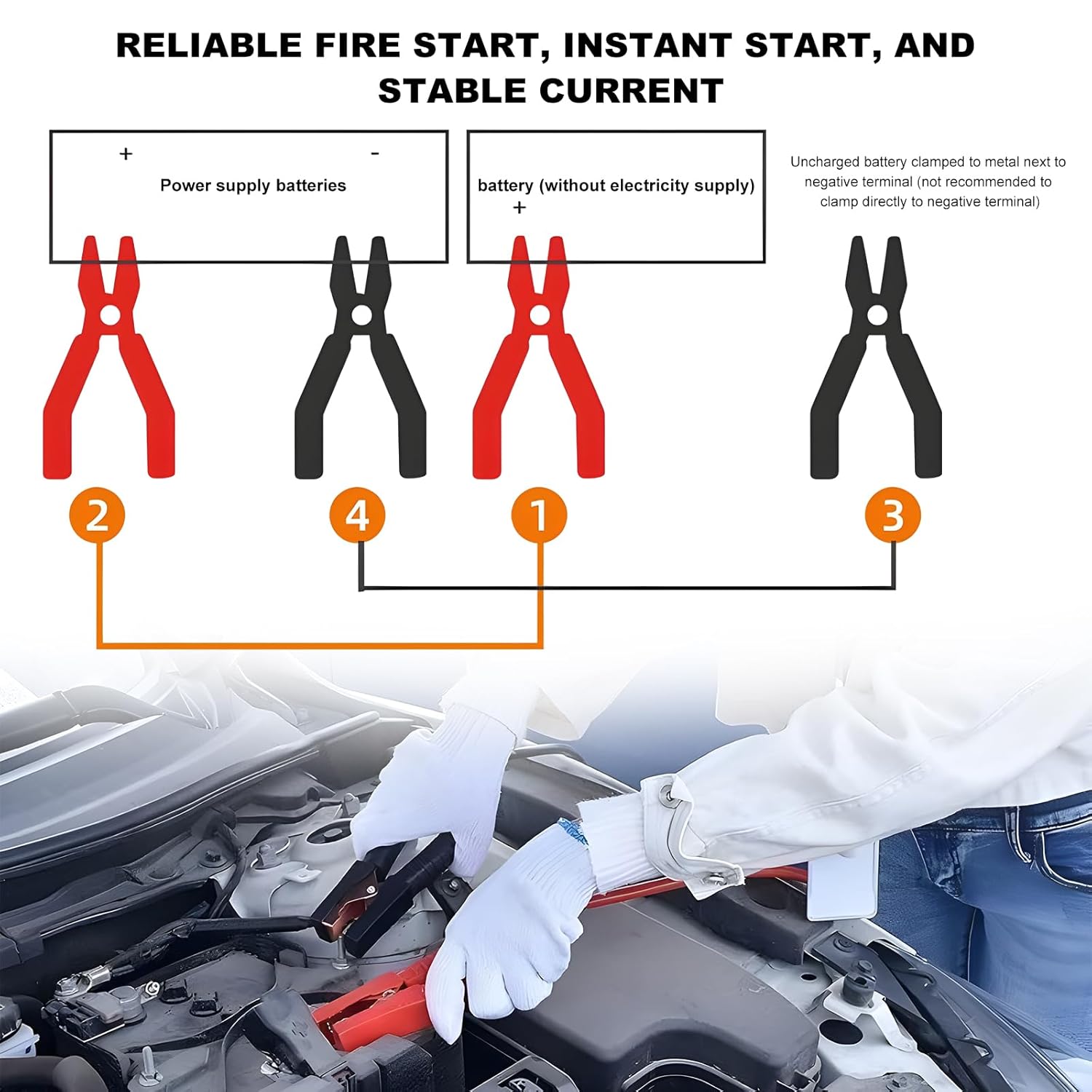 2 PCS Jumper Cables for Car Battery, 10 Gauge 10Feet Automotive Booster Cables with Carrying Bag, Heavy Duty Alligator Clips Cable for Jump Starting Dead or Weak Batteries