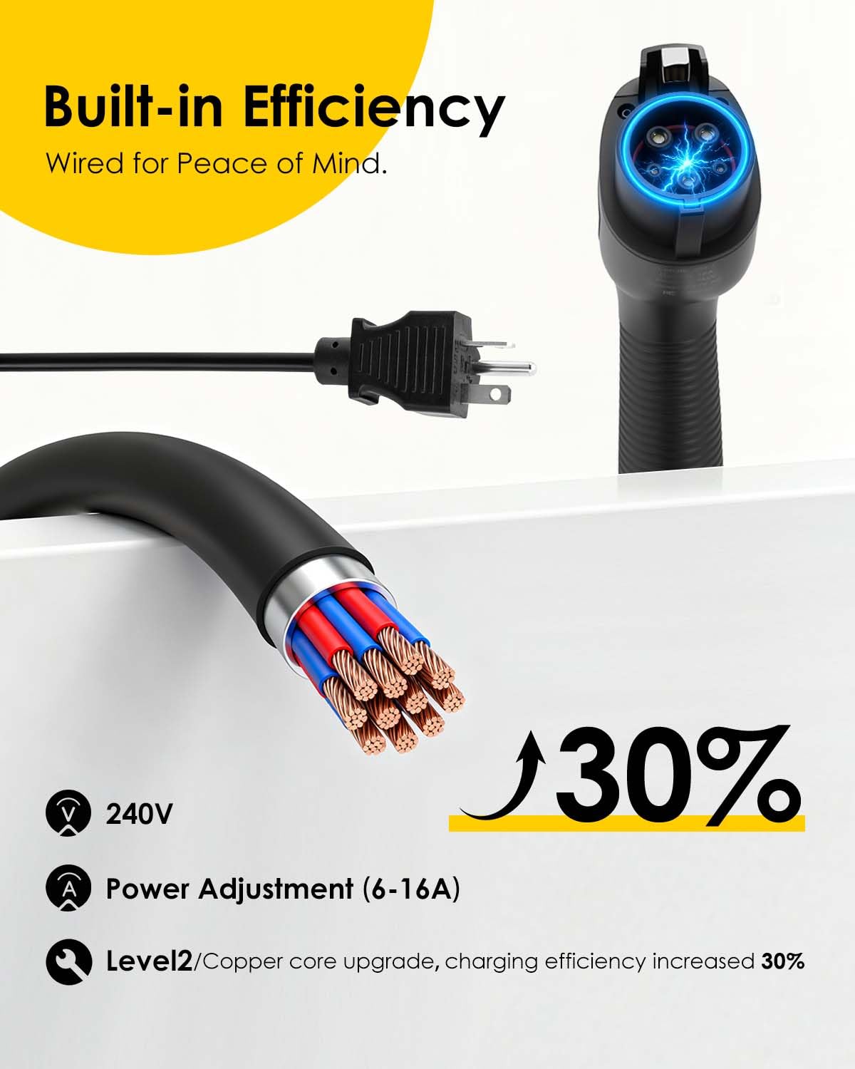 Adjustable EV Charger Level 1 and Level 2, 16 Amp 120-240V Portable Electric Car Charger, Electric Vehicle Charging Stations with NEMA 6-20 Plug  NEMA 5-15 Adapter for J1772