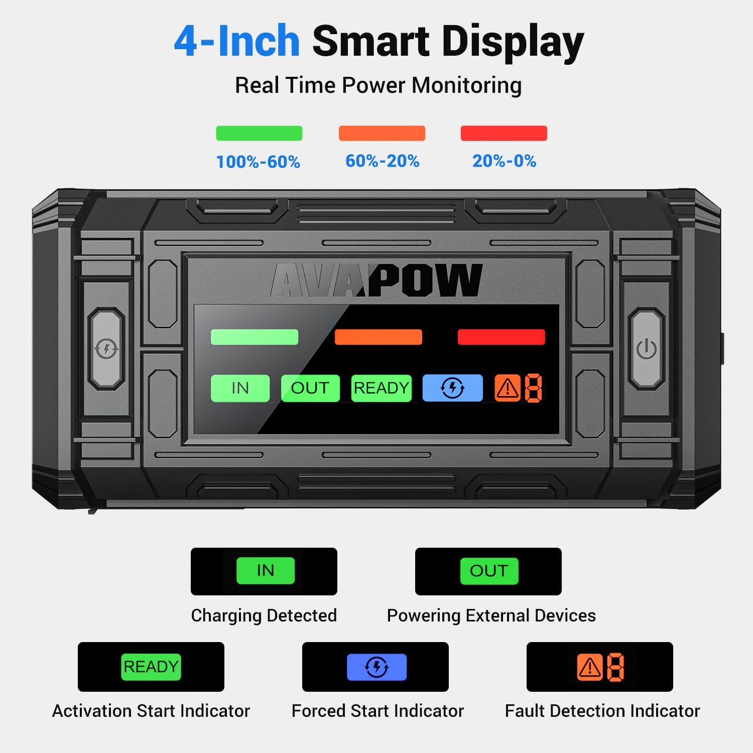 Avapow A68 Jump Starter 6000A TJ18 review