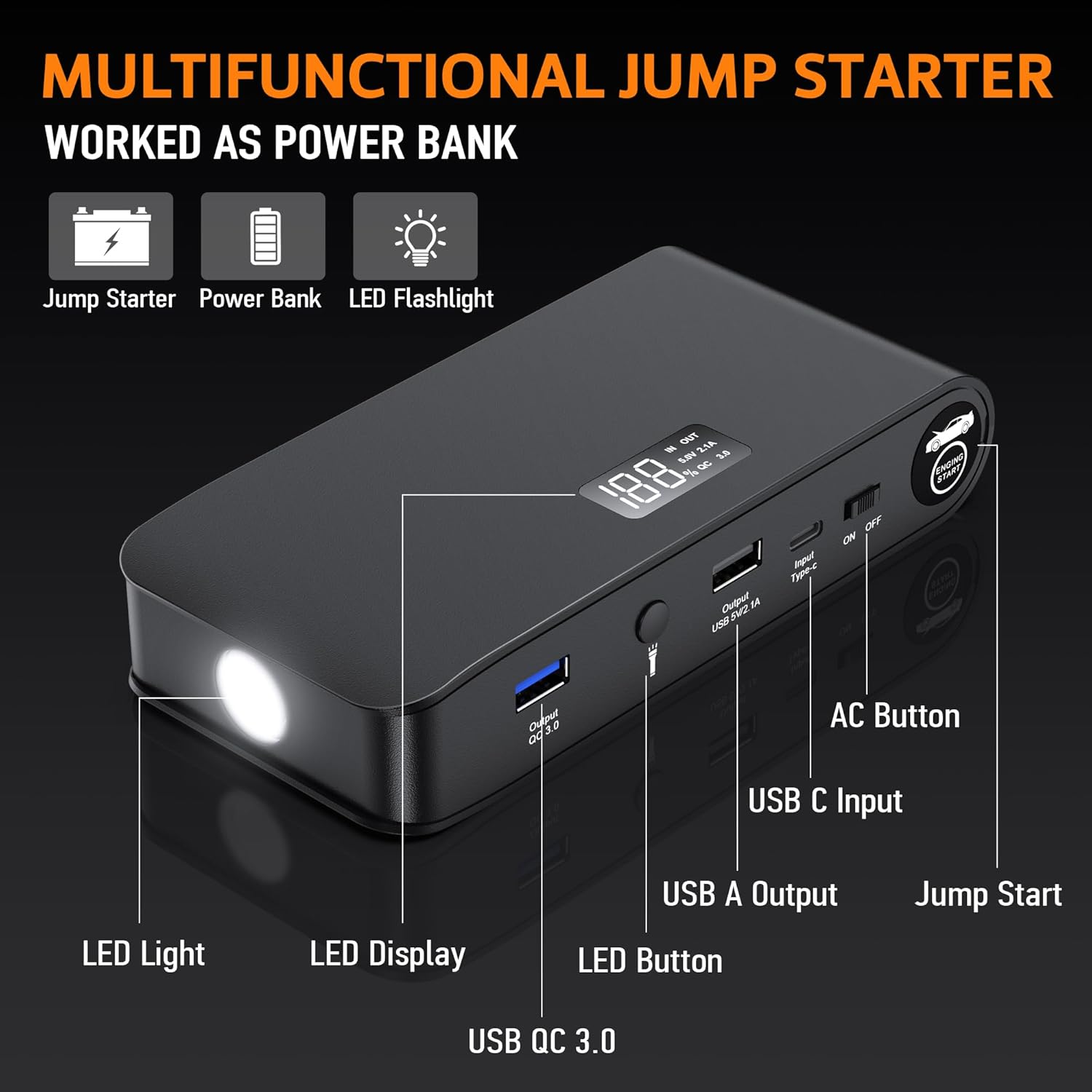 BOOKOO Car Battery Jump Starter 4000A,16000mAh Portable Battery Jumper Cables for Car 8L Gas | 7L Diesel Engines,Jump Box with USB QC 3.0 | PD 18W Fast Charging,3 LED Modes with SOS for Emergency Use