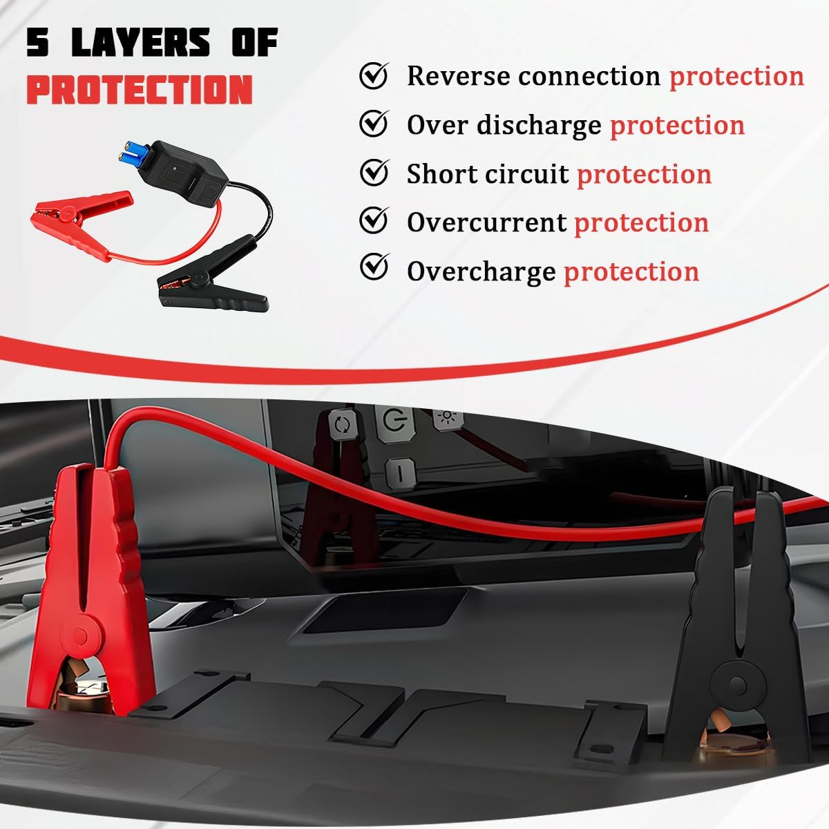 Car Jump Starter Clamps, 12V EC5 Vehicle Emergency Booster Smart Clamp Cables, Portable Automotive Replacement Alligator Clip Accessories, Universal for SUV Truck Sedan