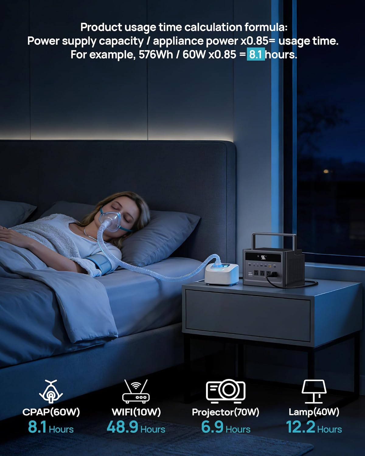 DARAN Portable Power Station 1000W review
