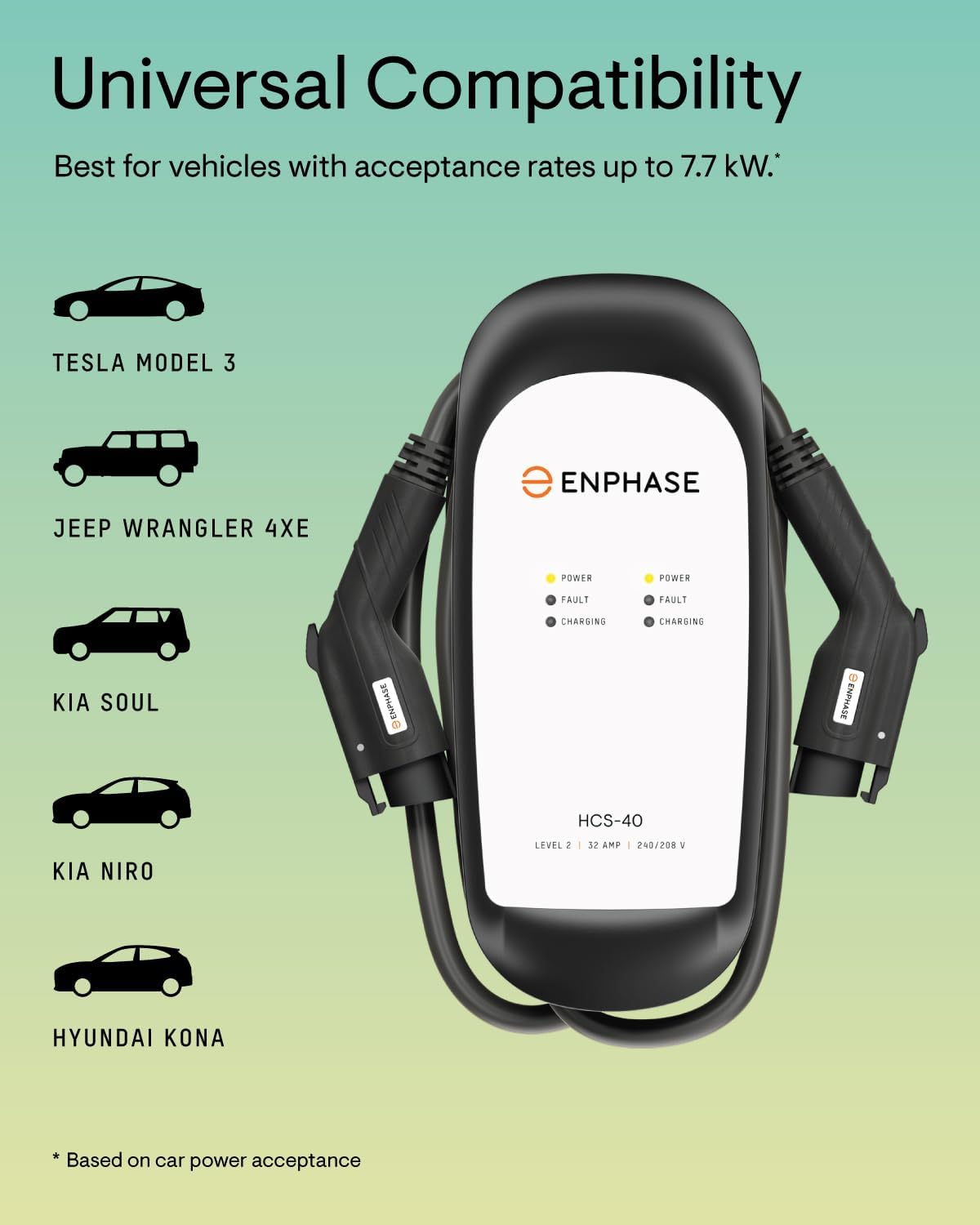 Enphase Level 2 Dual EV Charger, Safety Certified, 32 Amp, 240v, Hardwired, 25ft Cables, J1772, Compatible with US Electric Vehicles, HCS-D40 Home Electric Car Charging Station - formerly ClipperCreek