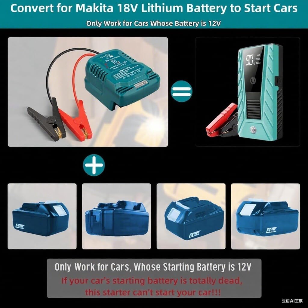 for Makita Car Jump Starter Adapter 18V Li-ion Battery - Portable Jump Starter with Jumper CablesClamps, Adapter Charger Car Portable Jump Starter with 18V(Battery Not)