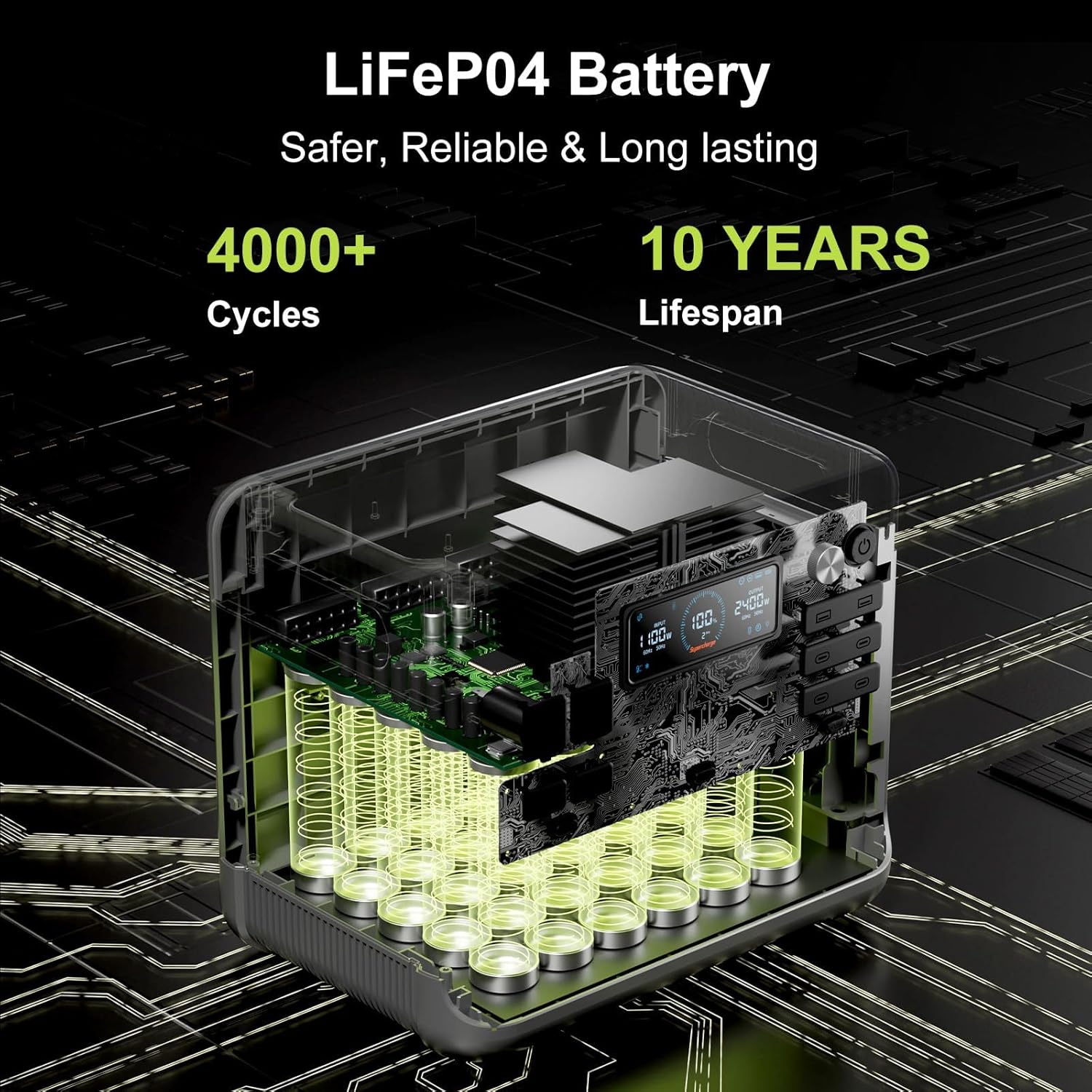 FOSSiBOT F2400 Pro Portable Power Station review