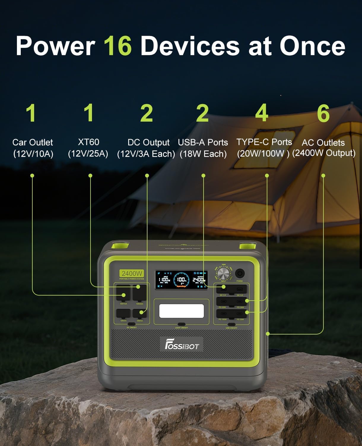 FOSSiBOT F2400 Portable Power Station review