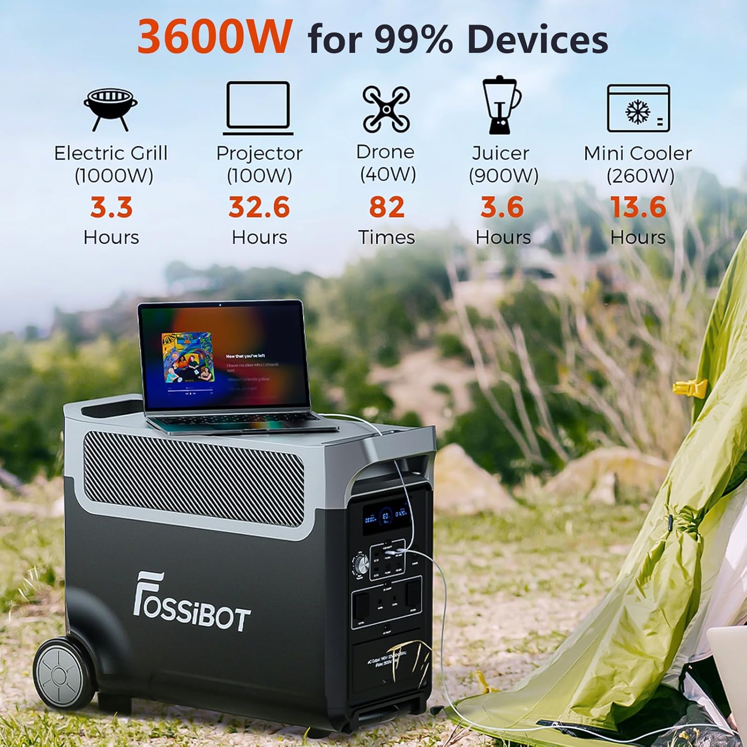 FOSSiBOT F3600 Portable Power Station review