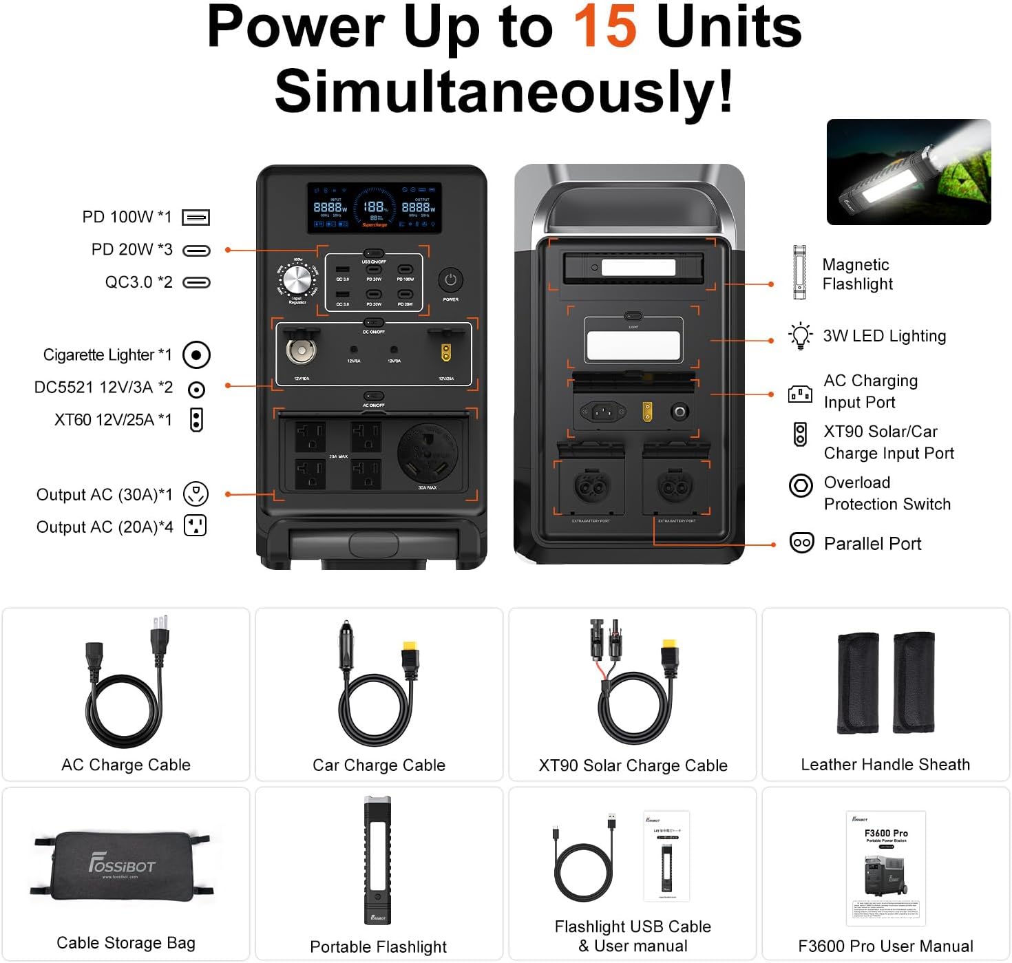 FOSSiBOT F3600 Portable Power Station, 5x120V AC Output 3600W/3840Wh LiFePO4 Battery Expandable to 11520Wh, Electrical Solar Generator for Garage, Home, Off-Grid Living, Camping, RVs
