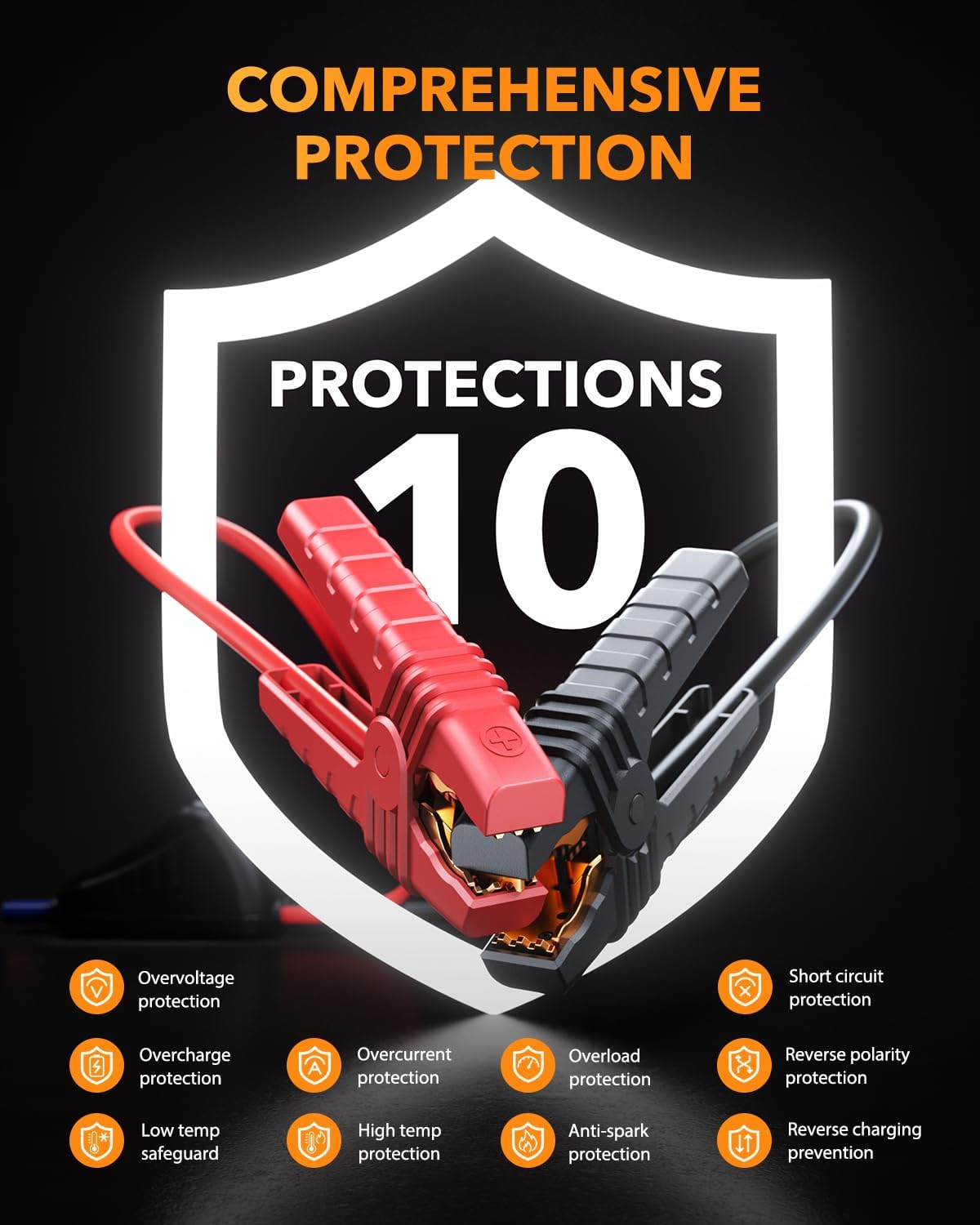 OXILAM Jump Starter 6000A review