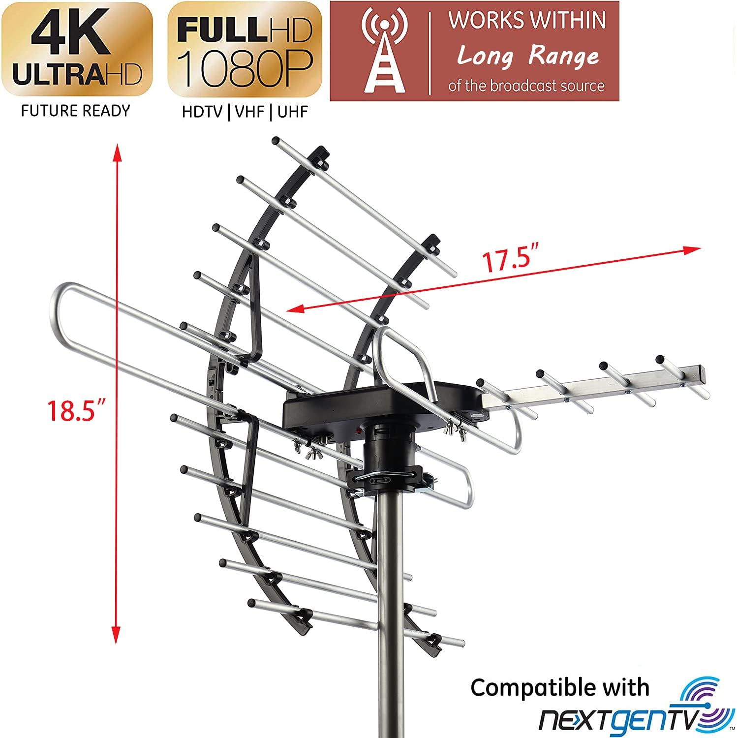 PIBIDI Digital HD TV Antenna review