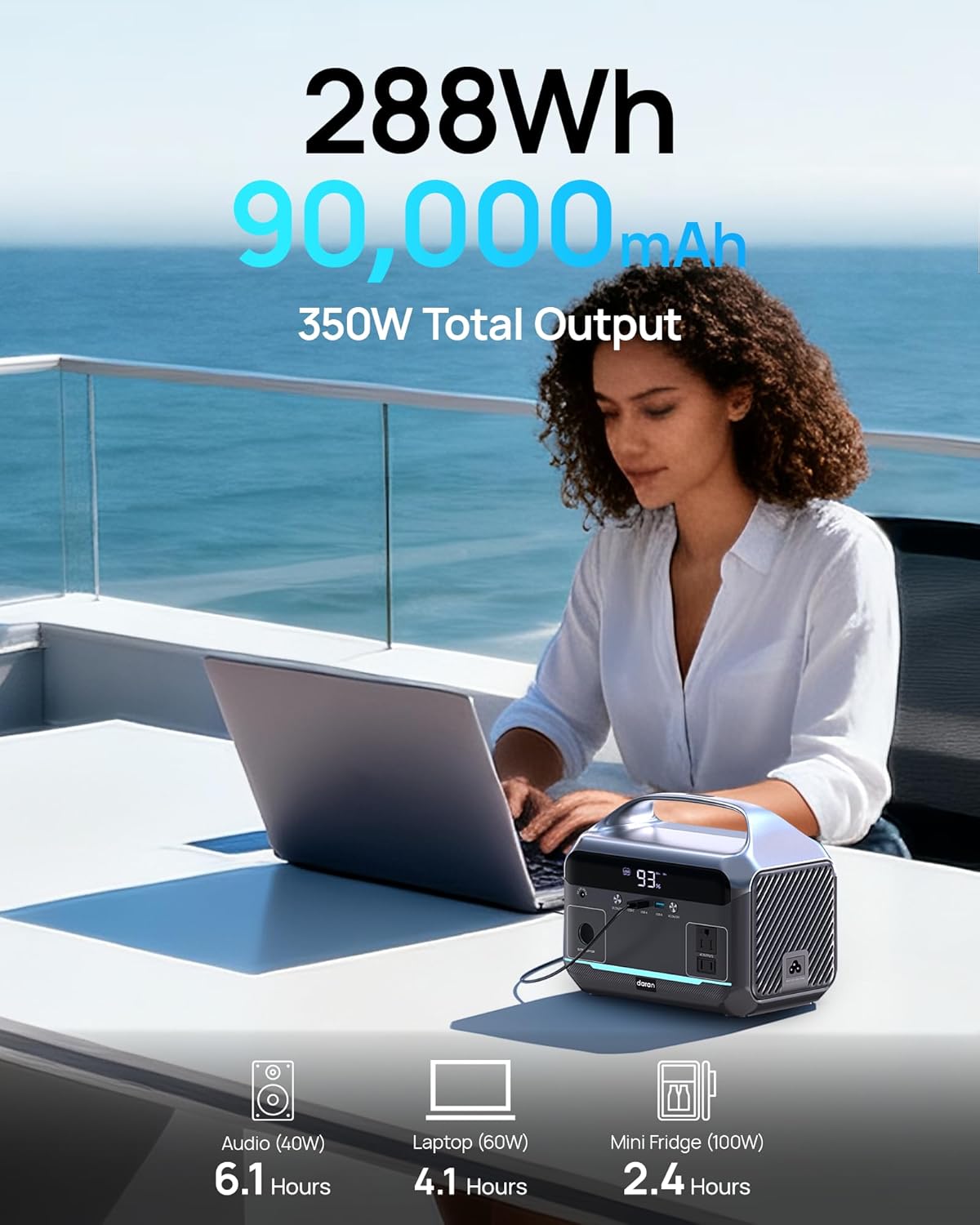 Portable Power Station, 288Wh (90,000mAh) LiFePO4 Battery, 350W (600W Peak) Power Bank with AC Outlet, Mini Solar Generator 7-Port Design, 2.1Hrs Fast Charing for Emergency, Hurricane (Solar Optional)