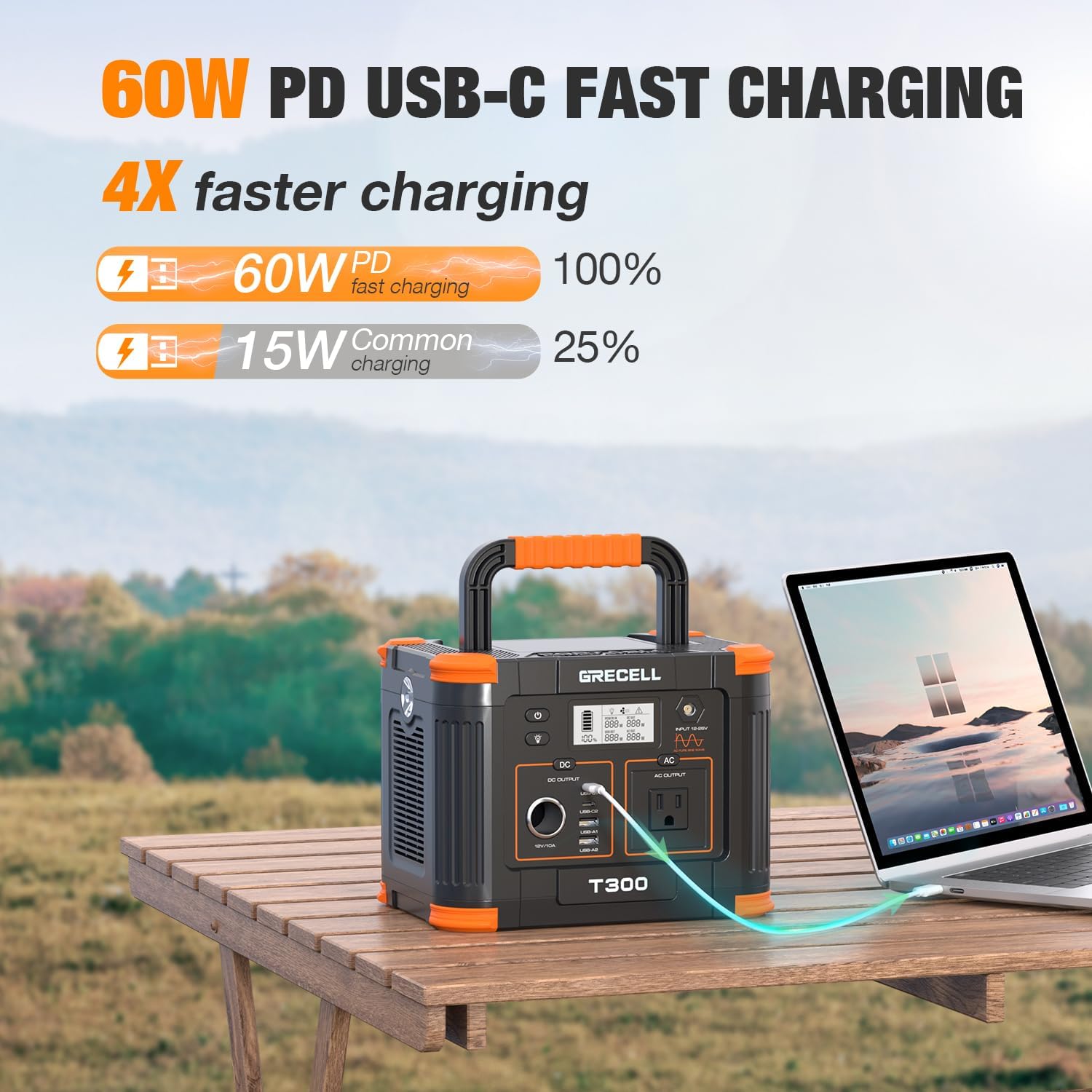 GRECELL Portable Power Station 300W review