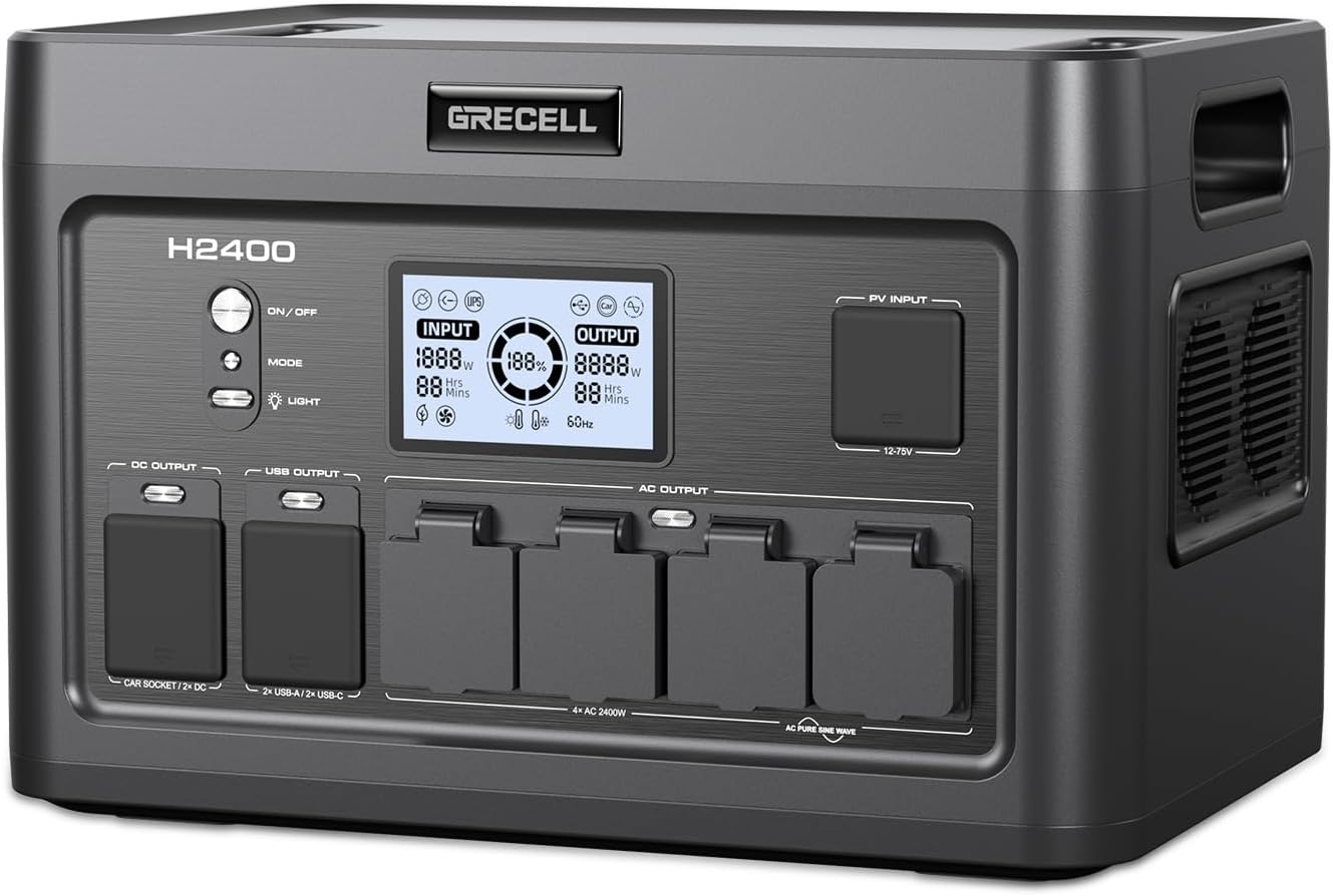 Portable Power Station 300W, GRECELL 230.88Wh Solar Generator with 60W USB-C PD Output, 110V Pure Sine Wave AC Outlet Backup Lithium Battery for Outdoors Camping Travel Home Blackout