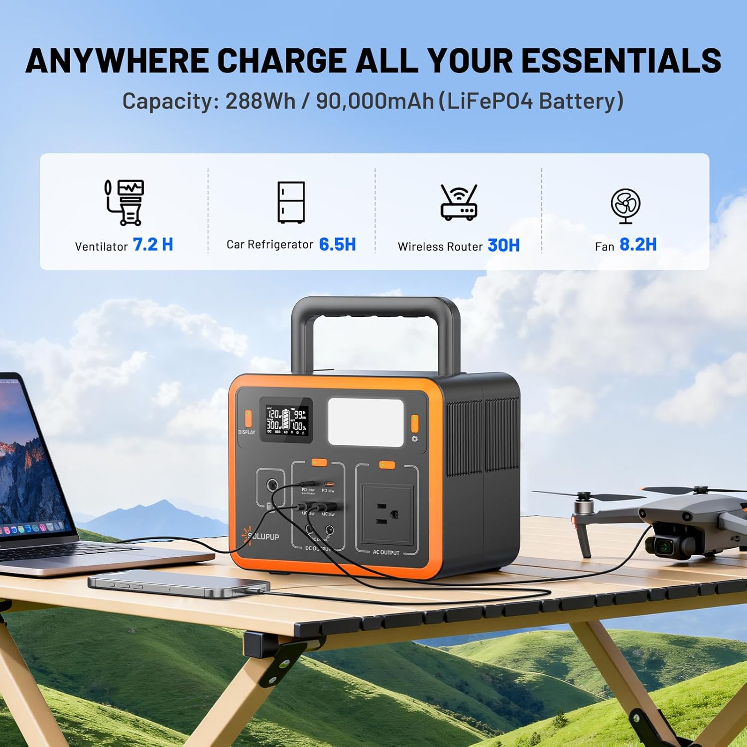 Portable Power Station 90,000mAh, 288Wh LiFePO4 Battery Bank, 300W (Peak 600W) Solar Generator, with 110V AC Outlet for Camping  Emergency Backup