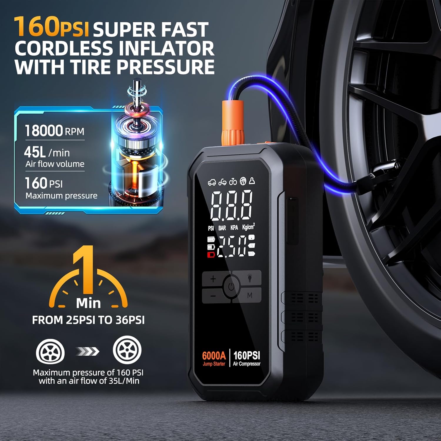 10-in-1 Jump Starter with Air Compressor 6000A 26800mAh 160PSI Portable Car Battery Jump Starter (All Gas/12L Diesel), 12V Jump Box Car Battery Jumper Starter Portable Jumper Cables, Lights