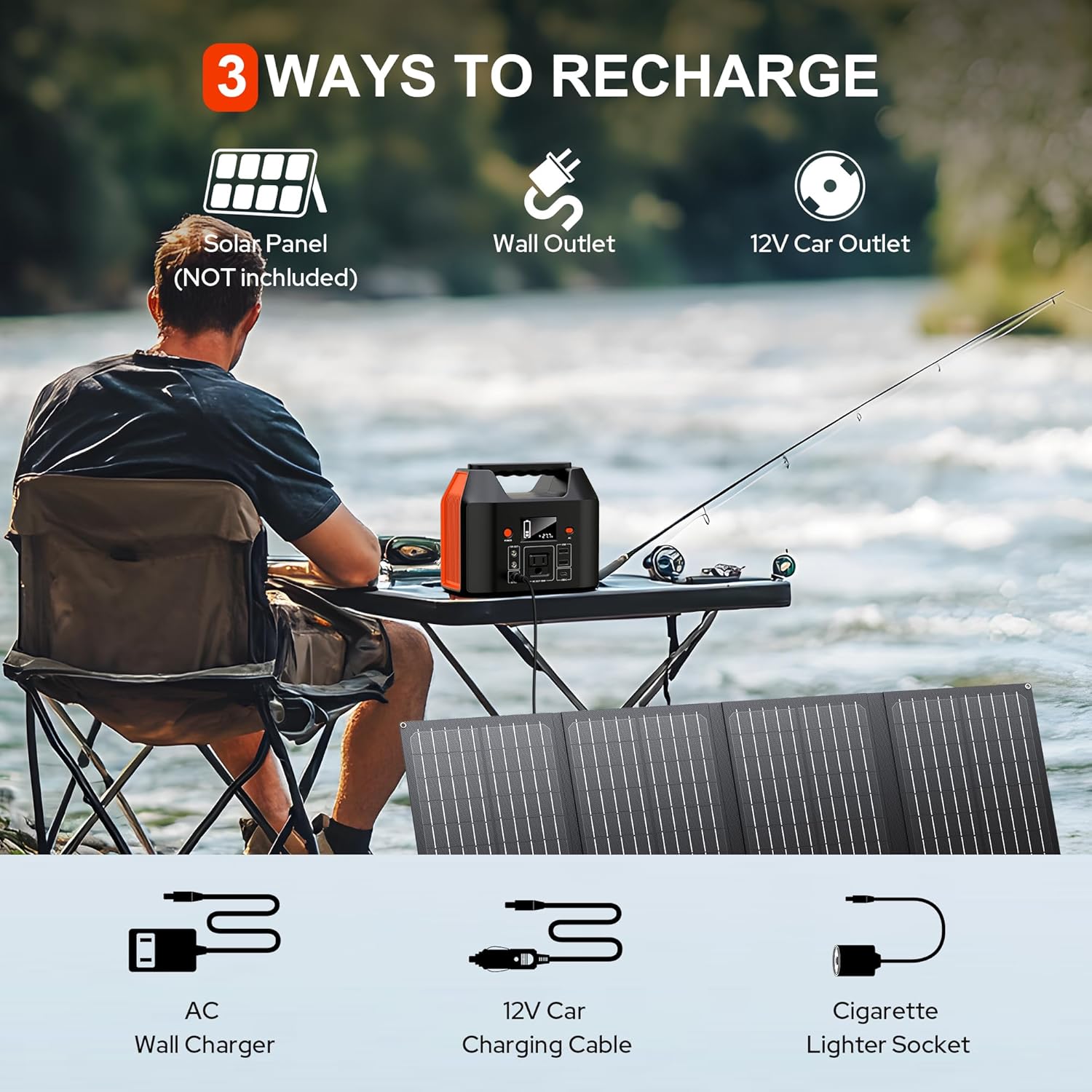 150W Portable Power Station, SinKeu 122.8Wh/38400mAh Power Bank with AC Outlet, LiFePO4 Battery, 110V 6 Outputs Solar Generator for Outdoor Camping, Traveling, Emergencies-Orange