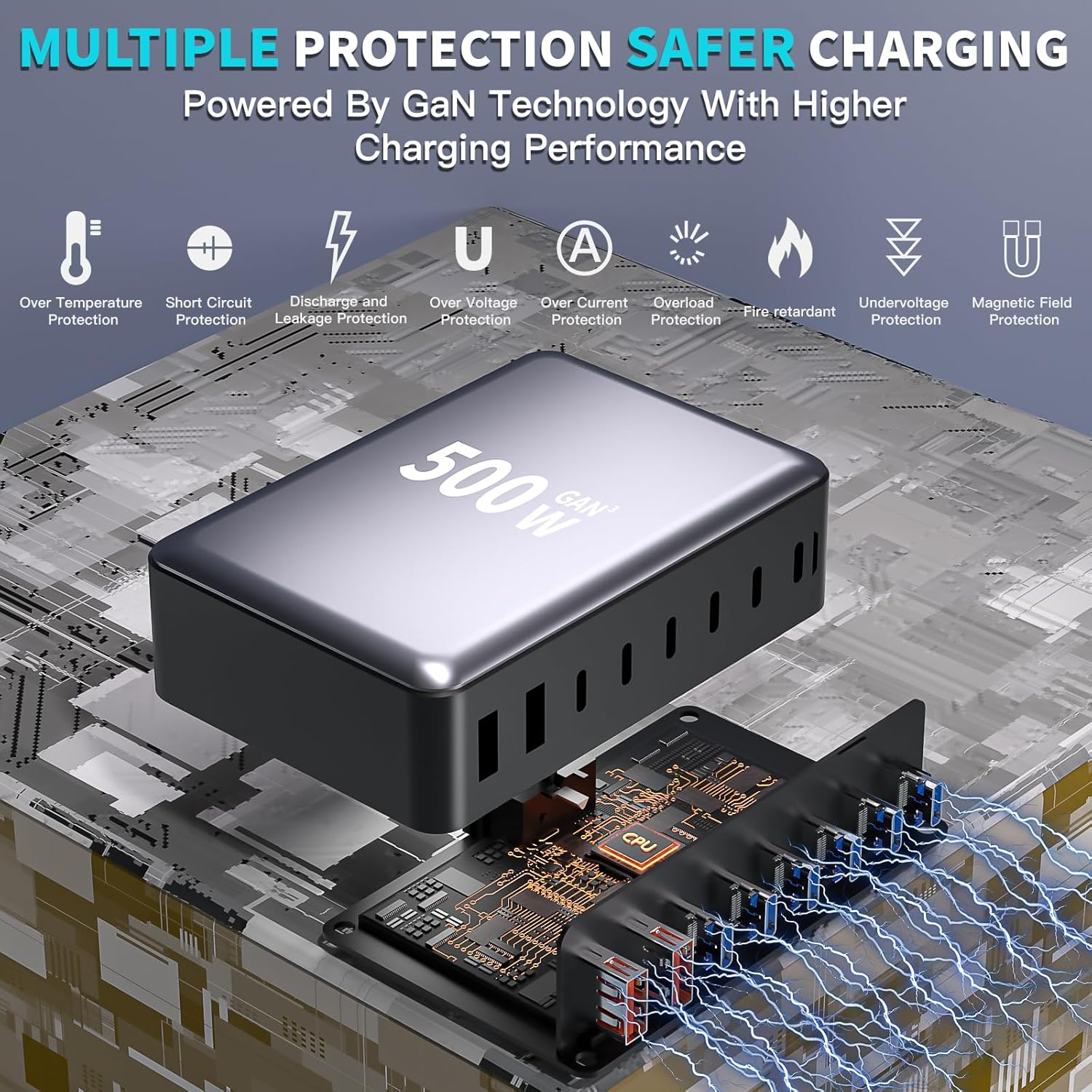 500W GaN USB C Charger Review — 8-Port Dual 100W PD