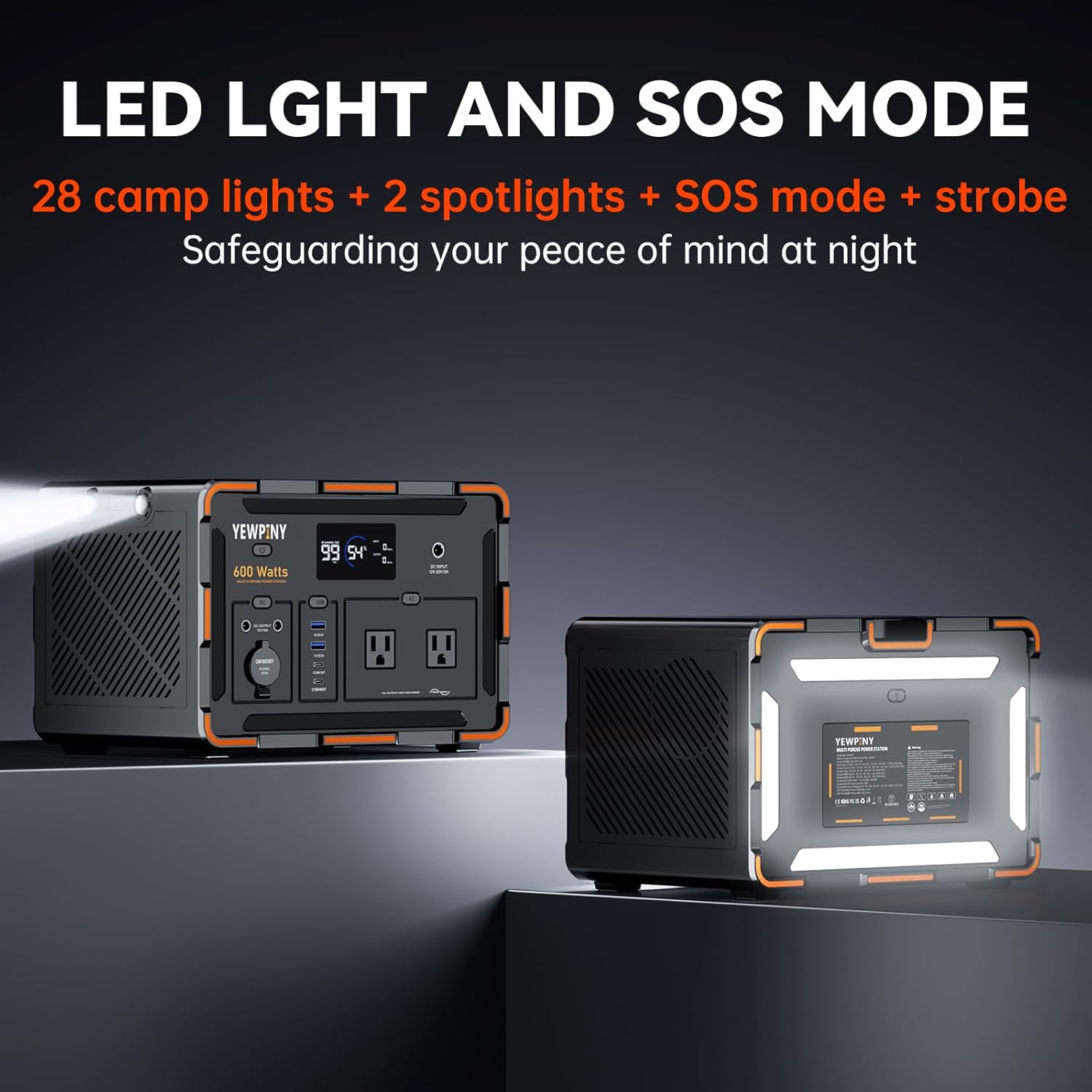 600W Portable Power Station 599.4Wh review
