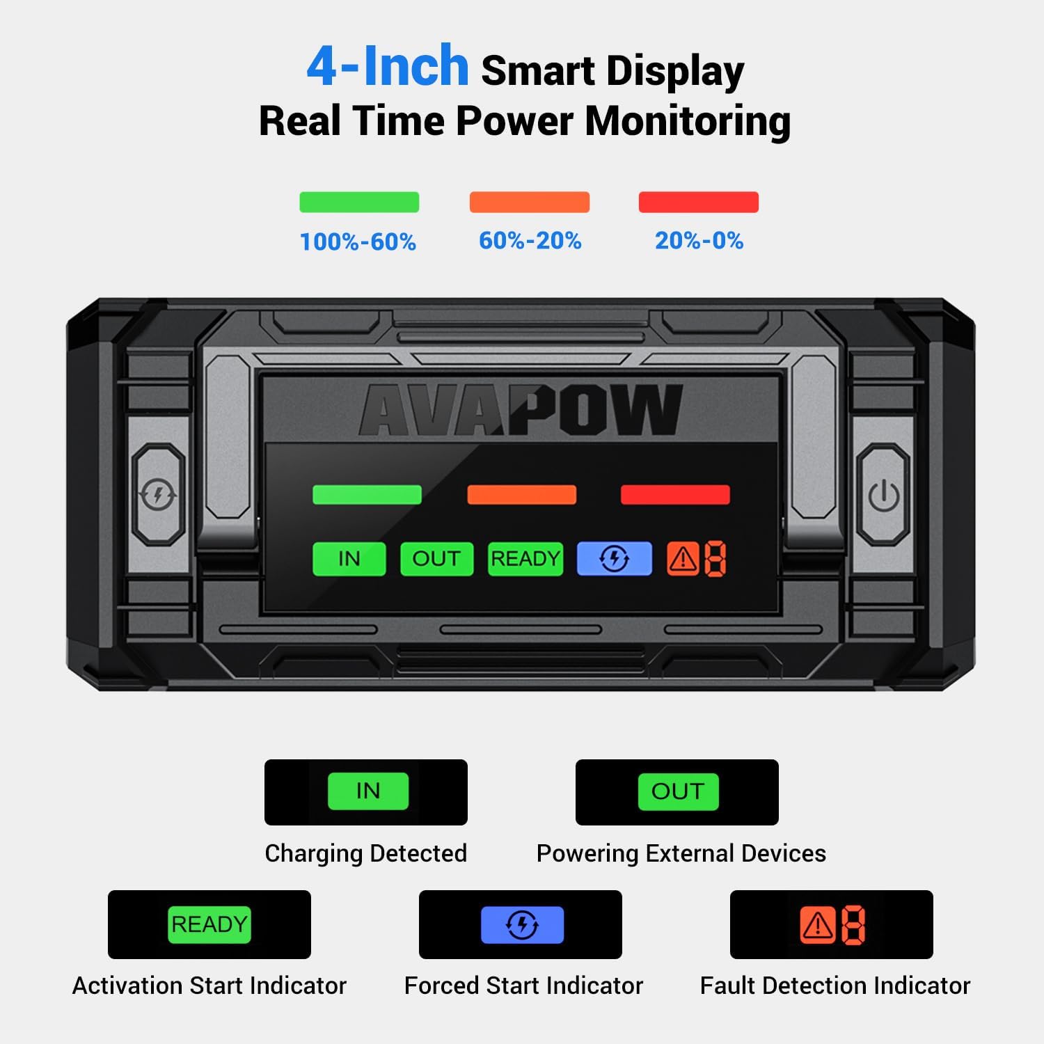 AVAPOW 8000A Battery Jumper Starter review