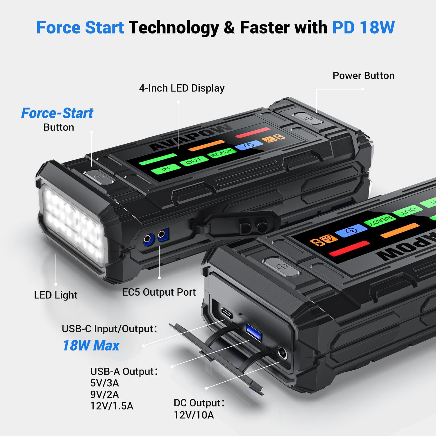 Avapow A68 Jump Starter 6000a with Avapow 2025 New Model TJ18