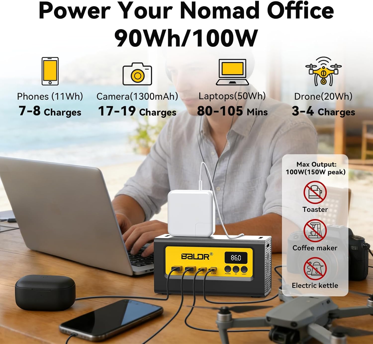 BALDR Portable Power Station 28000mAh review