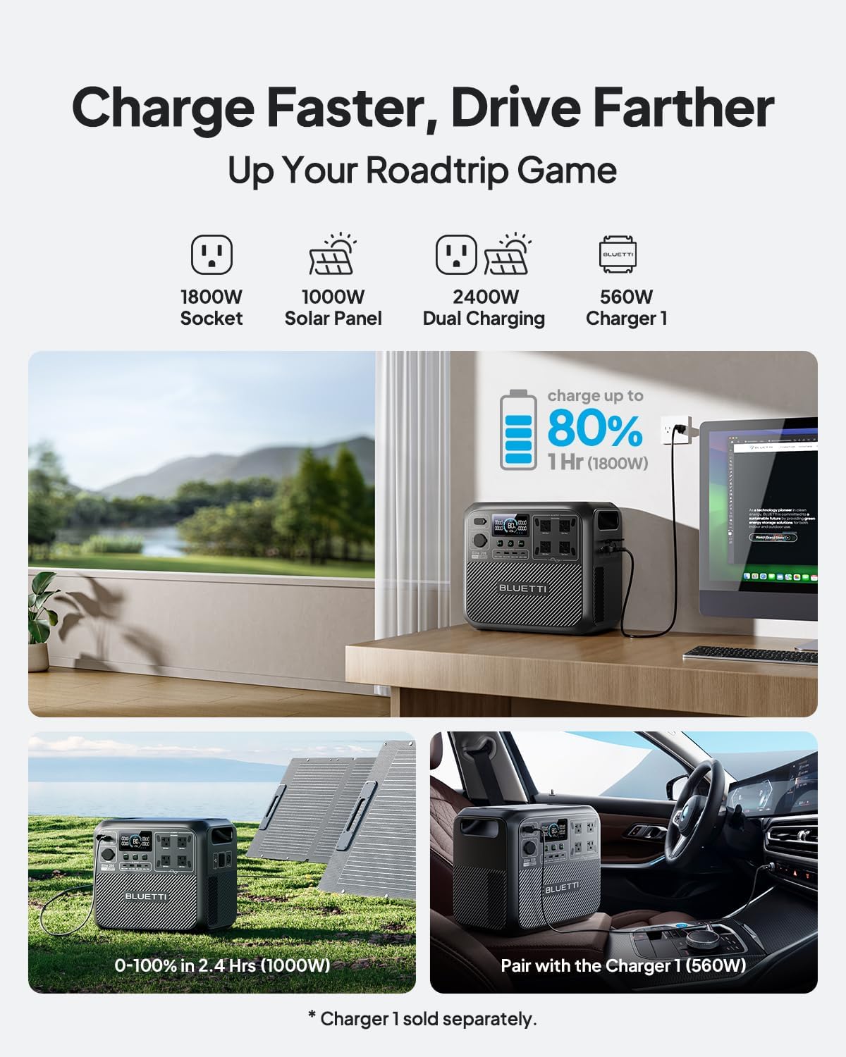 BLUETTI Elite 200 V2 Portable Power Station, 2073.6Wh LFP Battery Backup w/ 4 2600W AC Outlets (3900W Power Lifting), 0-80% Fast Charging in 50 Min, Solar Generator for Camping, Off-grid and Emergency