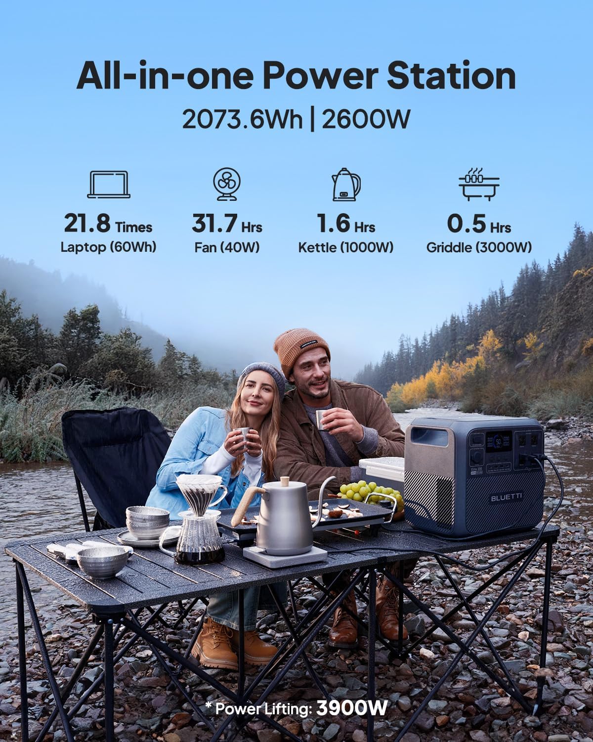 BLUETTI Elite 200 V2 Portable Power Station review