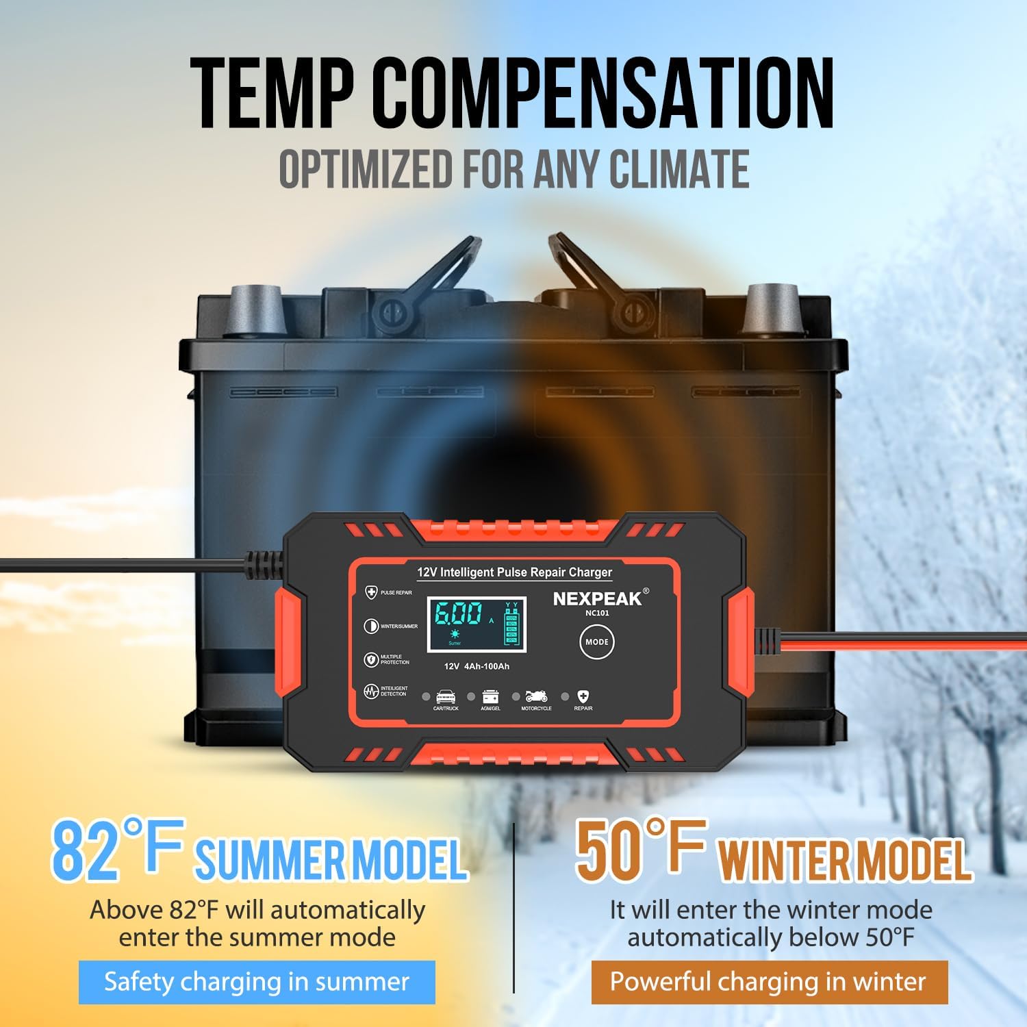 Car Battery Charger, 12V 6A Smart Battery Trickle Charger Automotive Battery Maintainer Desulfator with Temperature Compensation for Car Truck Motorcycle Lawn Mower Boat Marine Lead Acid Batteries