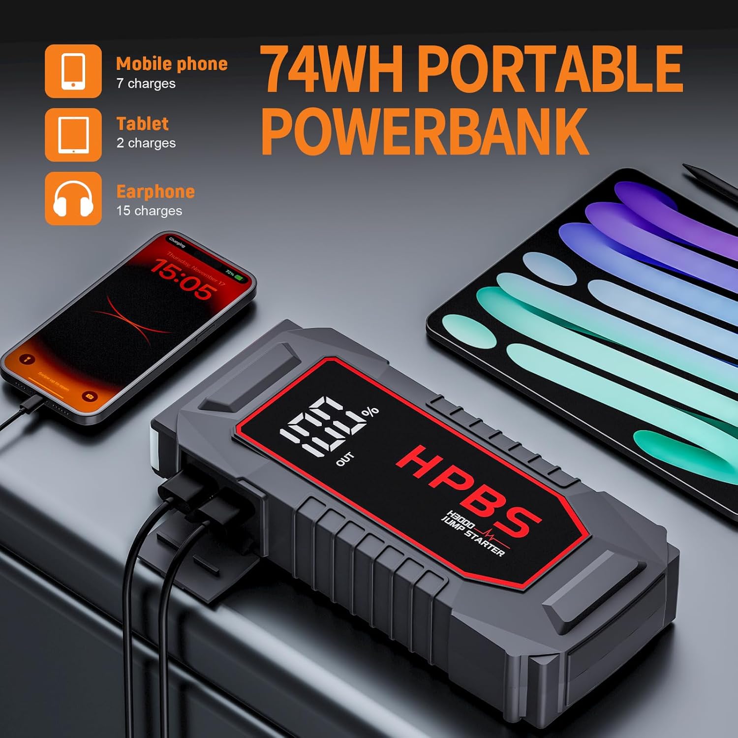 Car Battery Jump Starter, 5500A Peak Jump Starter Battery Pack for Up to All Gas and 10L Diesel Engines, 12V Portable Jump Starter Box with 3.0 LCD Display