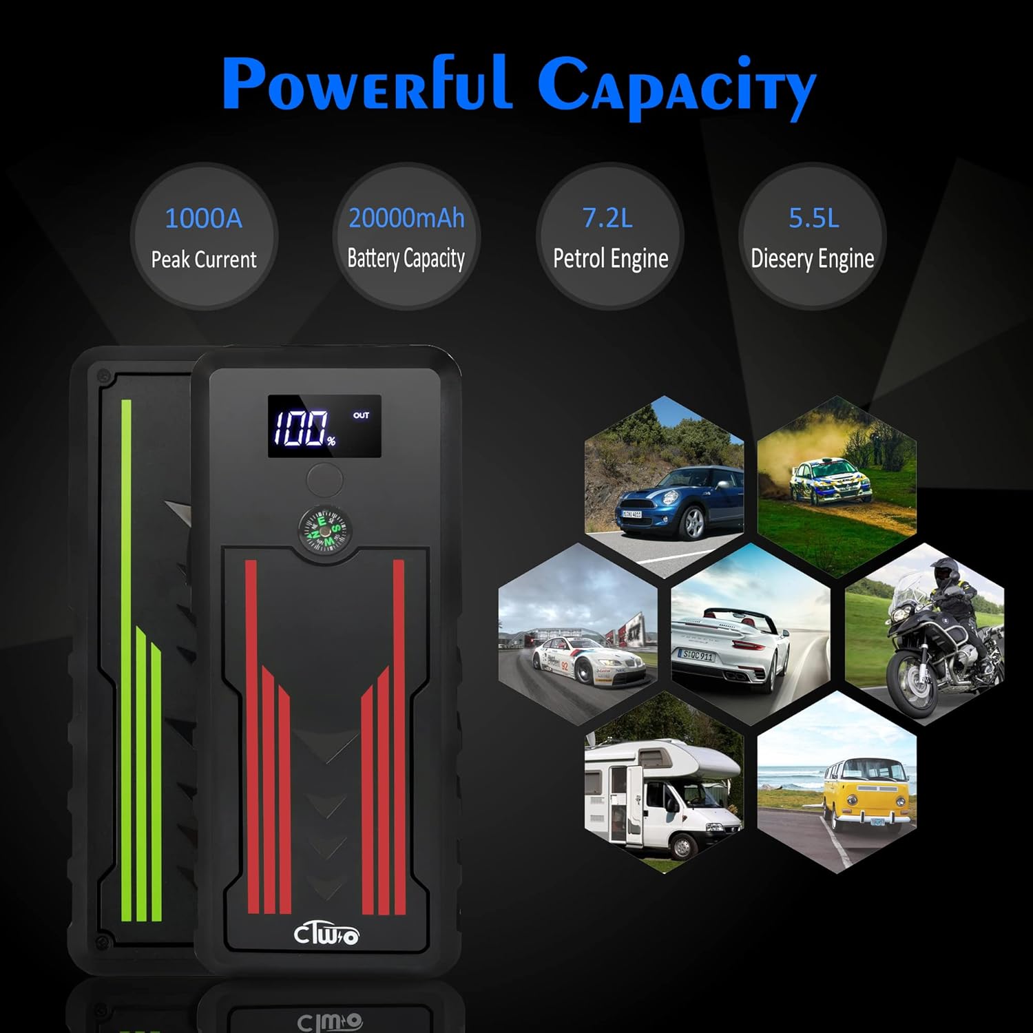 Car Jump Starter 1000A, CTWJO Portable Jump Starter Battery Pack for Up to 7.2L Gas and 5.5L Diesel Engines, 12V Jump Box with USB-C Smart Port, Compass, LCD Screen, LED Light, Travel Case