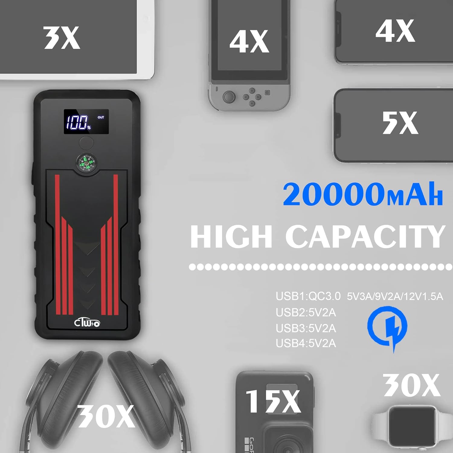 Car Jump Starter 1000A, CTWJO Portable Jump Starter Battery Pack for Up to 7.2L Gas and 5.5L Diesel Engines, 12V Jump Box with USB-C Smart Port, Compass, LCD Screen, LED Light, Travel Case