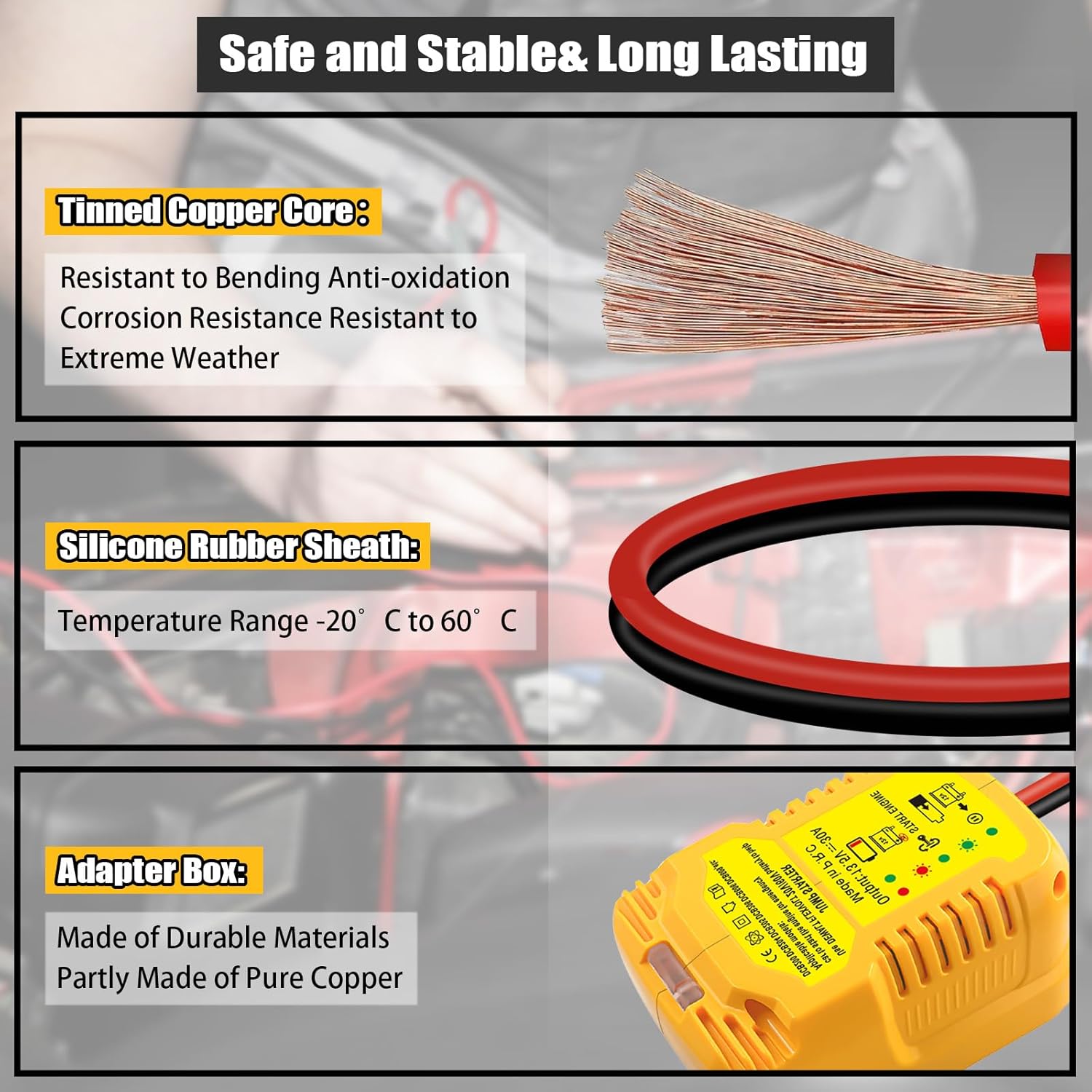 Car Jump Starters Adapter Compatible with DeWalt 20V MAX Batteries with 11AWG Jump kit Cable for use with Trucks, SUVs, Full-Size Cars, Small Compact Cars Vehicles