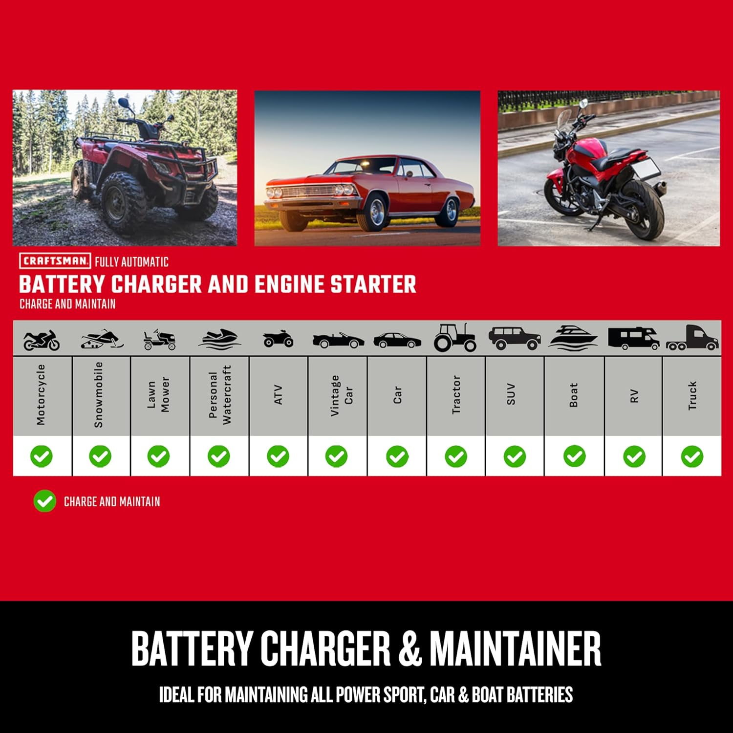 CRAFTSMAN 6A Car Battery Charger CMXCESM253 review