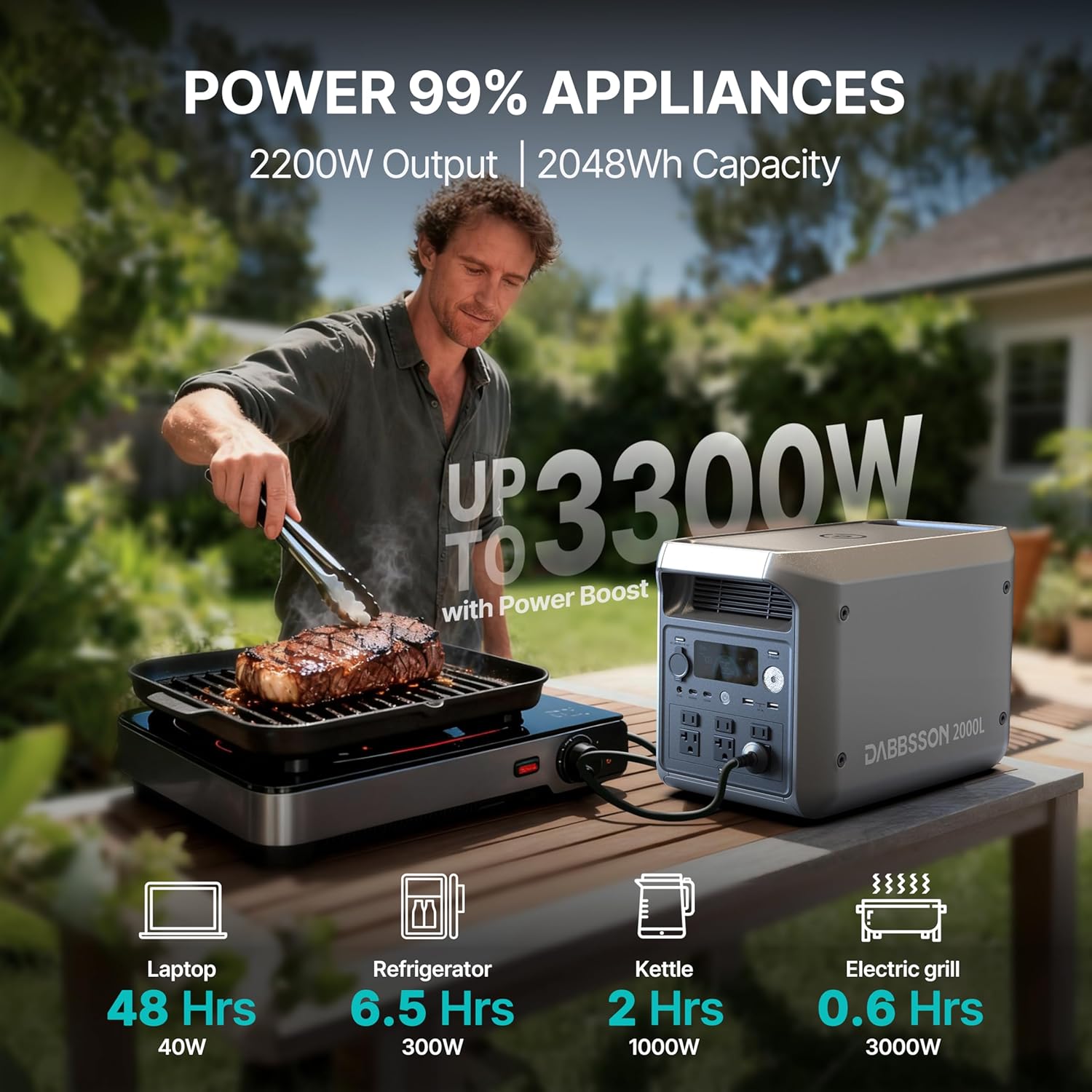DABBSSON 2048Wh Portable Power Station, Safe Semi-Solid LiFePO4, 3300W Power Boost, 2200W AC Output ×6, 41lb,Compact  Lightweight, 1.3X Runtime, 2000L Solar Generator for Camping/Home/RV