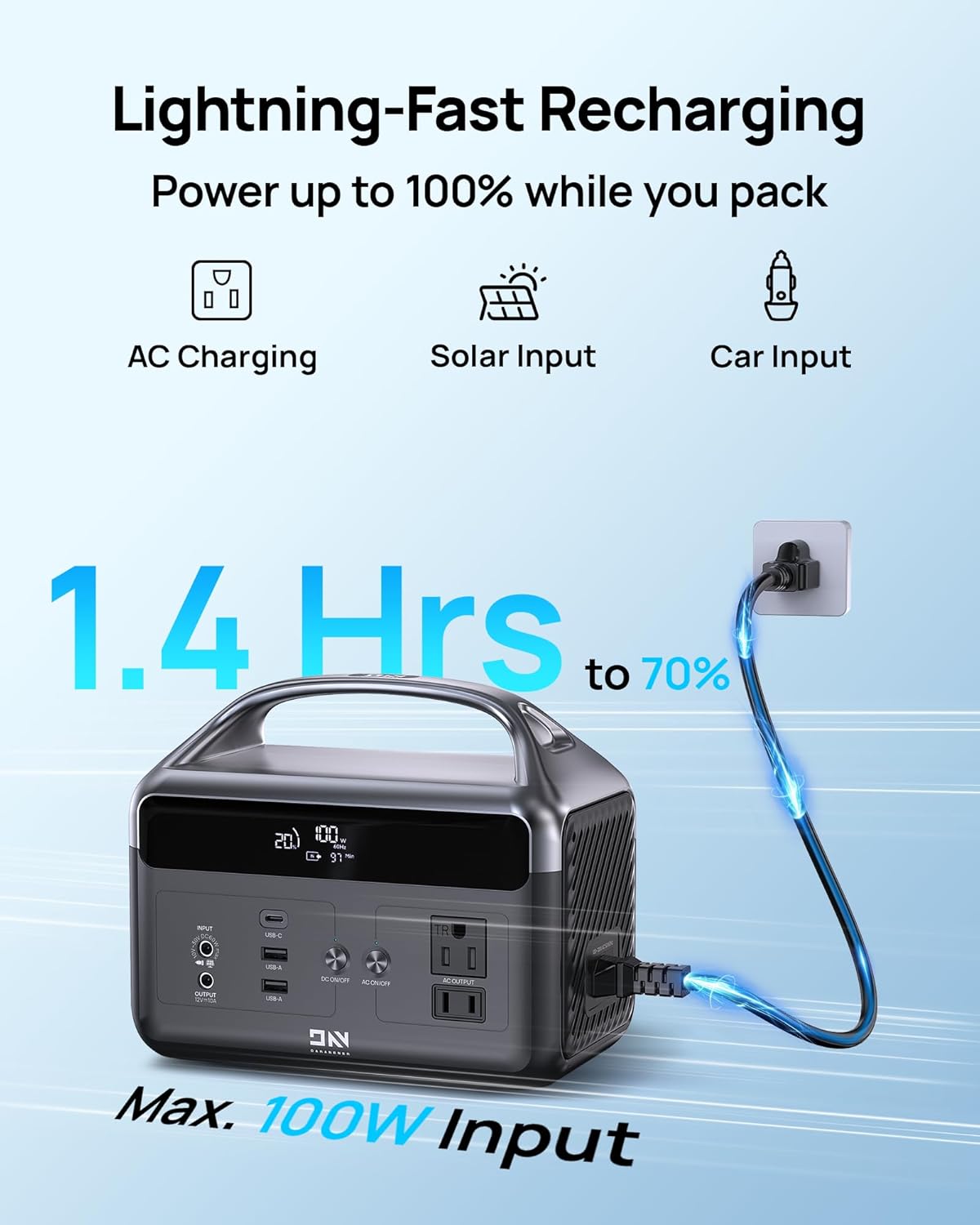 DaranEner Portable Power Station Review — 192Wh 300W