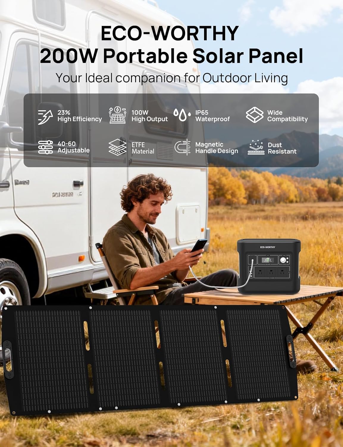 ECO-WORTHY 200W Solar Panel Review — 2026 Quick Verdict