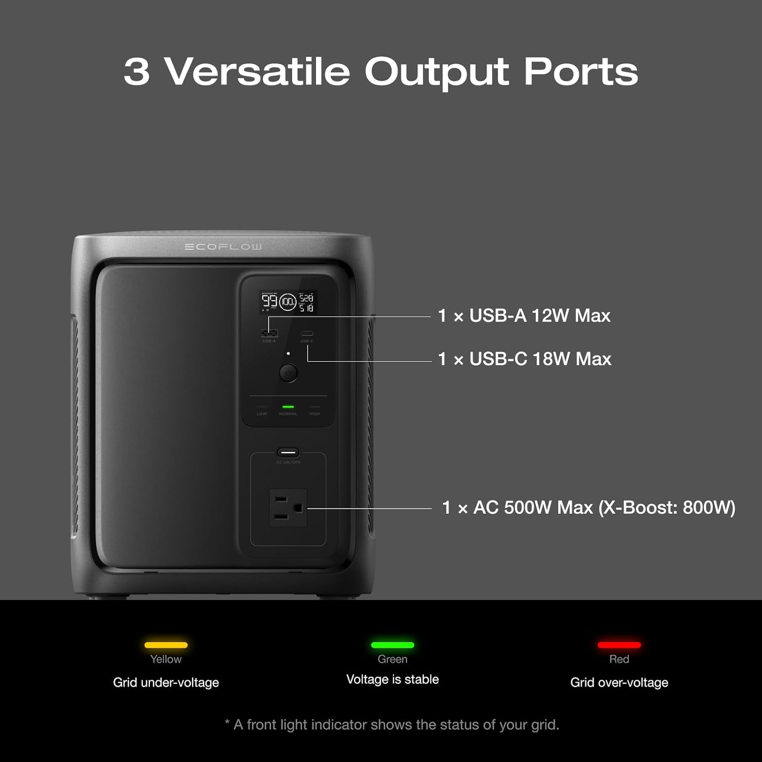EF ECOFLOW Portable Power Station DELTA 3 1000 Air, 960Wh LiFePO4 (LFP) Battery, 500W AC Output Solar Generator(Solar Panel Optional) for Home Backup Power, Camping  RVs
