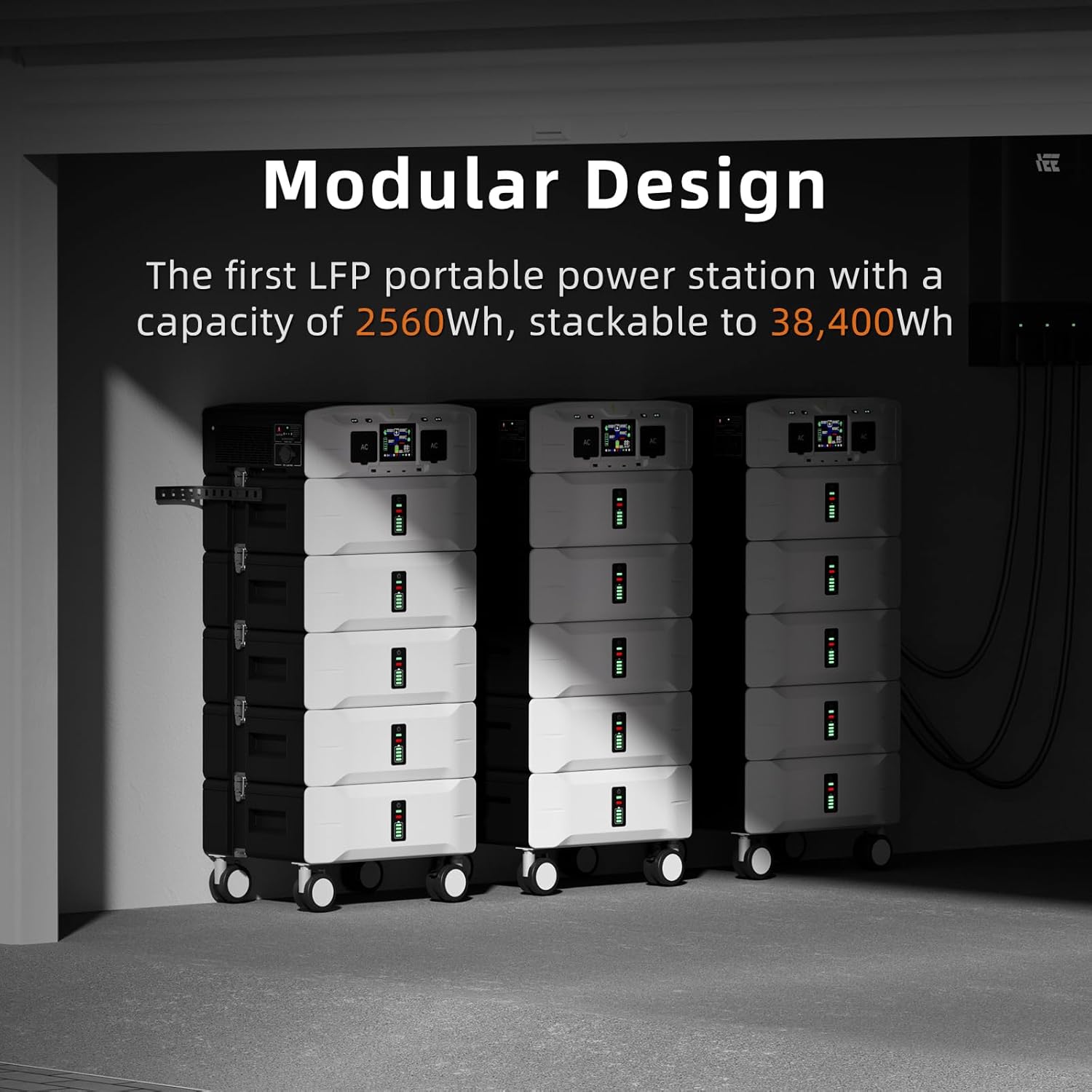 IEE 7680Wh Portable Power Station,Expandable  Stackable Solar Generator for Home,5000W 120/240V (Surge 9000W) AC Output App Control Battery Backup for Camping/Emergency/RV/Outdoor/Off-Grid Use