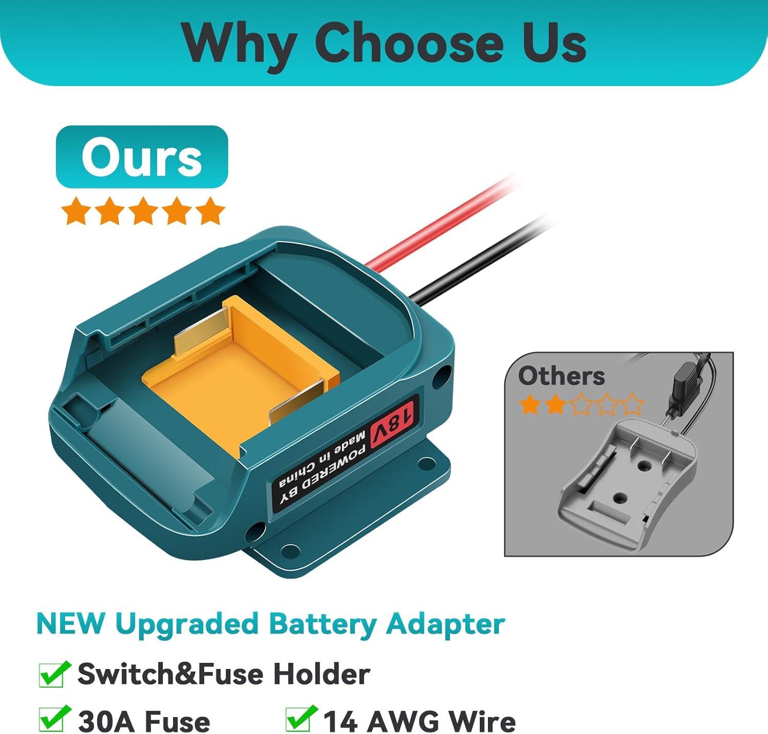 Jump Starter Adapter for Makita 18V Battery, 2FT Portable Car Charger Jump Starter with Jumper Cable Clamps, 3 Fuses, 12V Car Lighter(Battery Not Included)