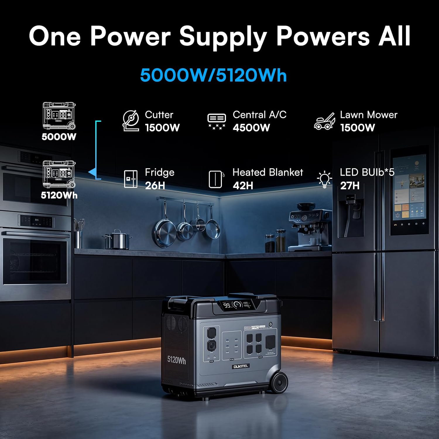 Oukitel BP5000 Pro MAX Solar Generator review