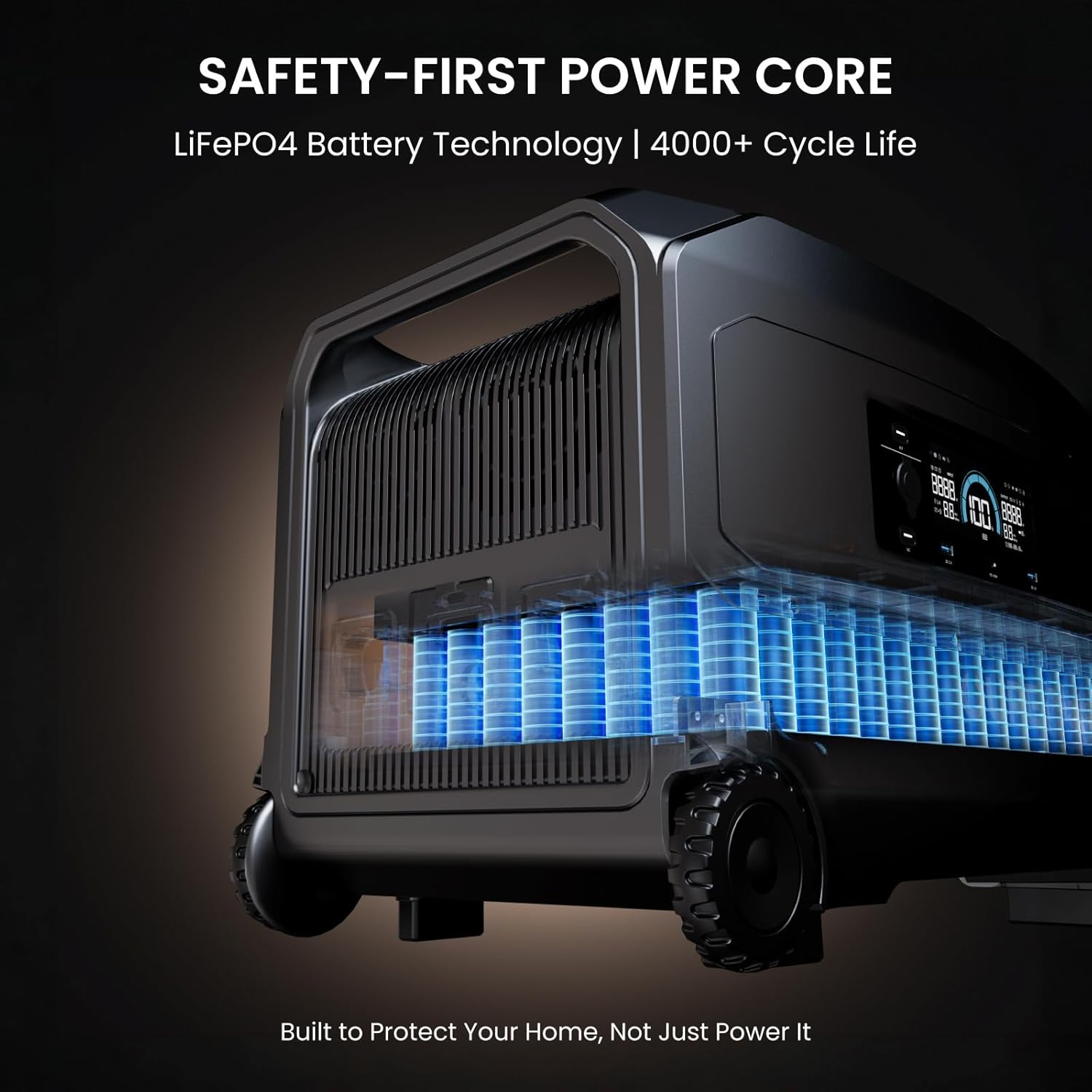 OUPES Guardian 6000 Portable Power Station, 120V/240V Dual Voltage, 4608Wh LiFePO4 Battery, 6000W AC Output (9000W Peak), Expandable to 41kWh, Home Transfer Switch Ready for Emergency Power Outages