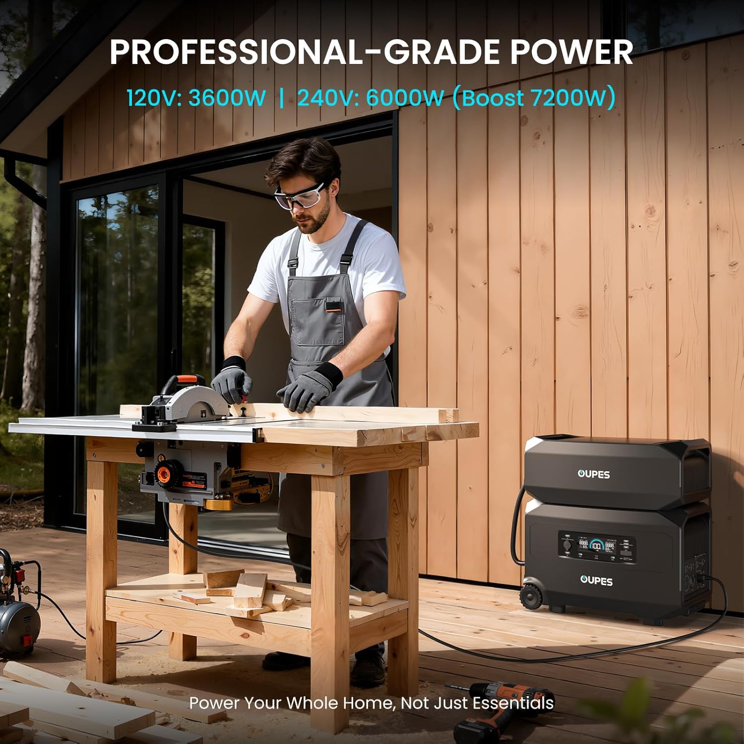 OUPES Guardian 6000 Portable Power Station, 120V/240V Dual Voltage, 4608Wh LiFePO4 Battery, 6000W AC Output (9000W Peak), Expandable to 41kWh, Home Transfer Switch Ready for Emergency Power Outages