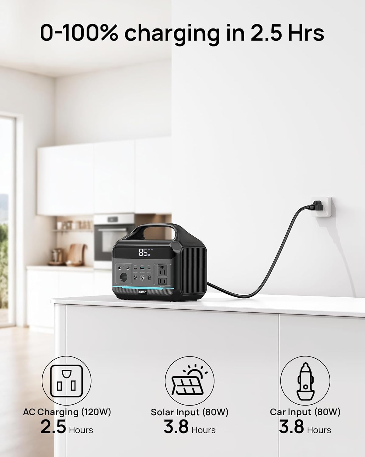 Portable Power Station 288Wh Review — 600W LiFePO4